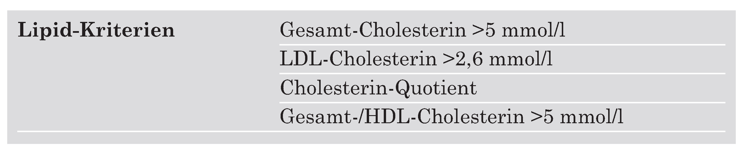 Cardiovascmed 08 00279 i001