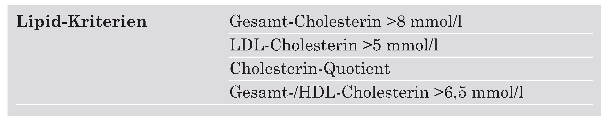 Cardiovascmed 08 00279 i002