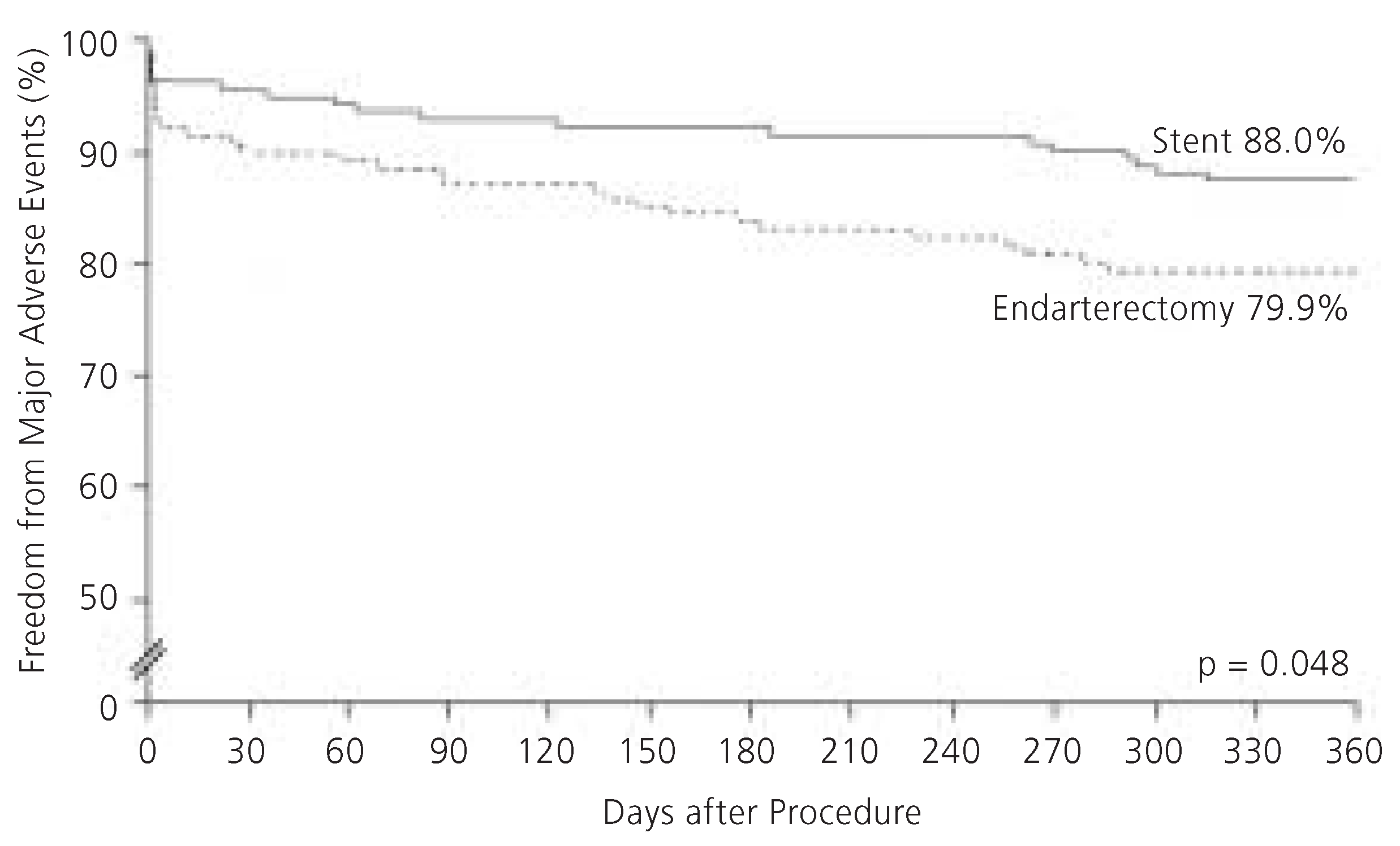 Cardiovascmed 08 00306 g005