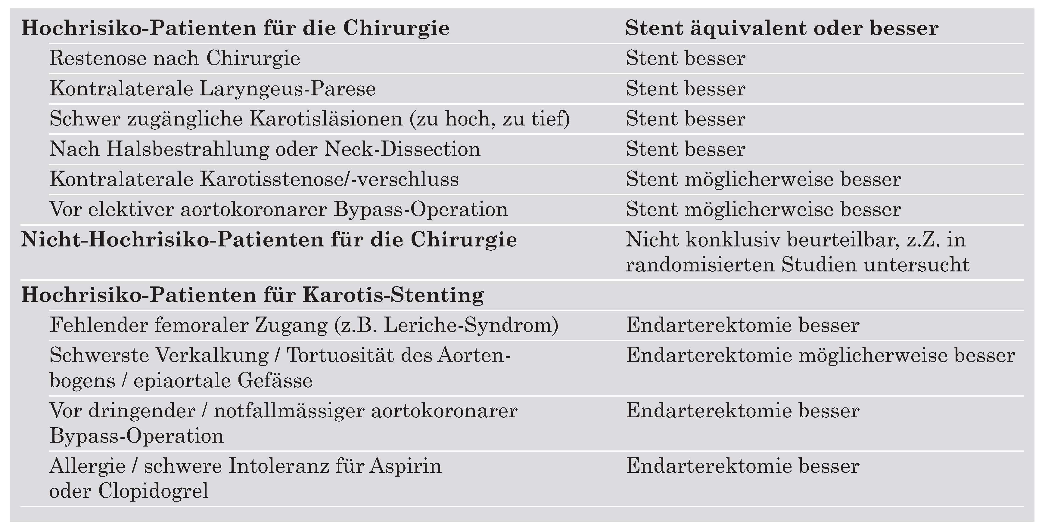 Cardiovascmed 08 00306 i003