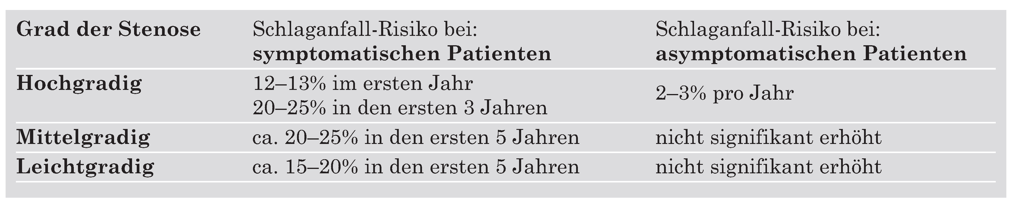 Cardiovascmed 08 00315 i001