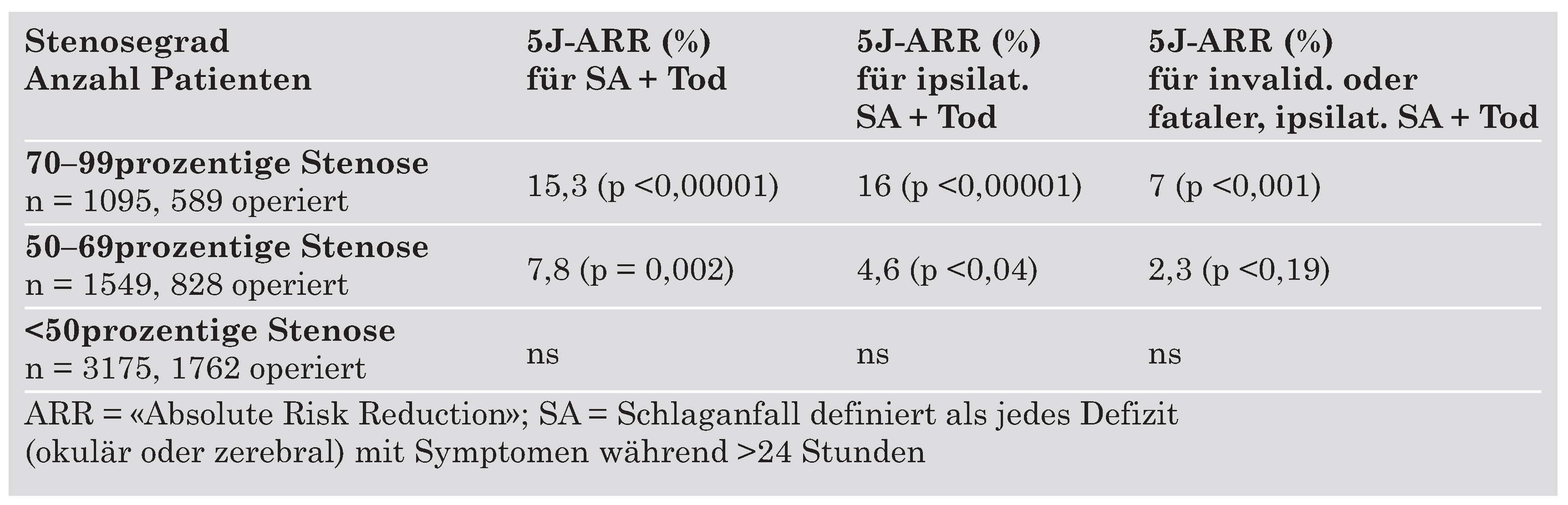 Cardiovascmed 08 00315 i002