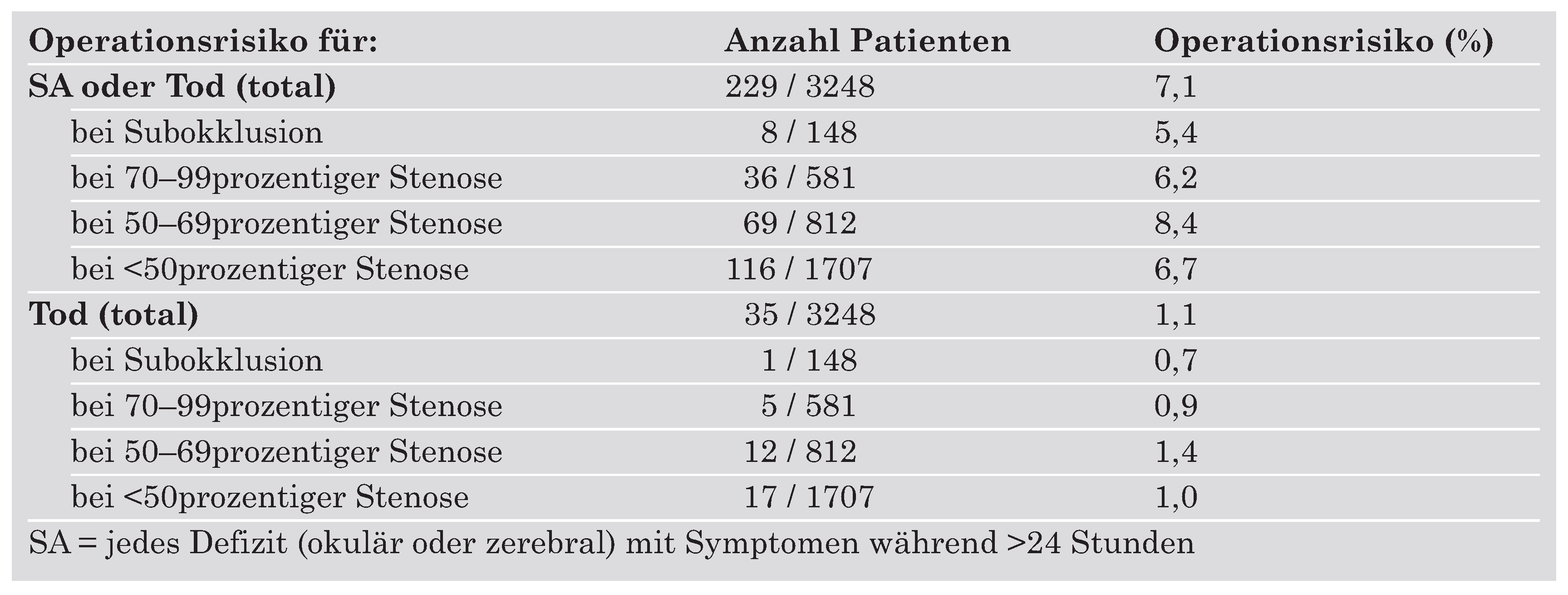 Cardiovascmed 08 00315 i003