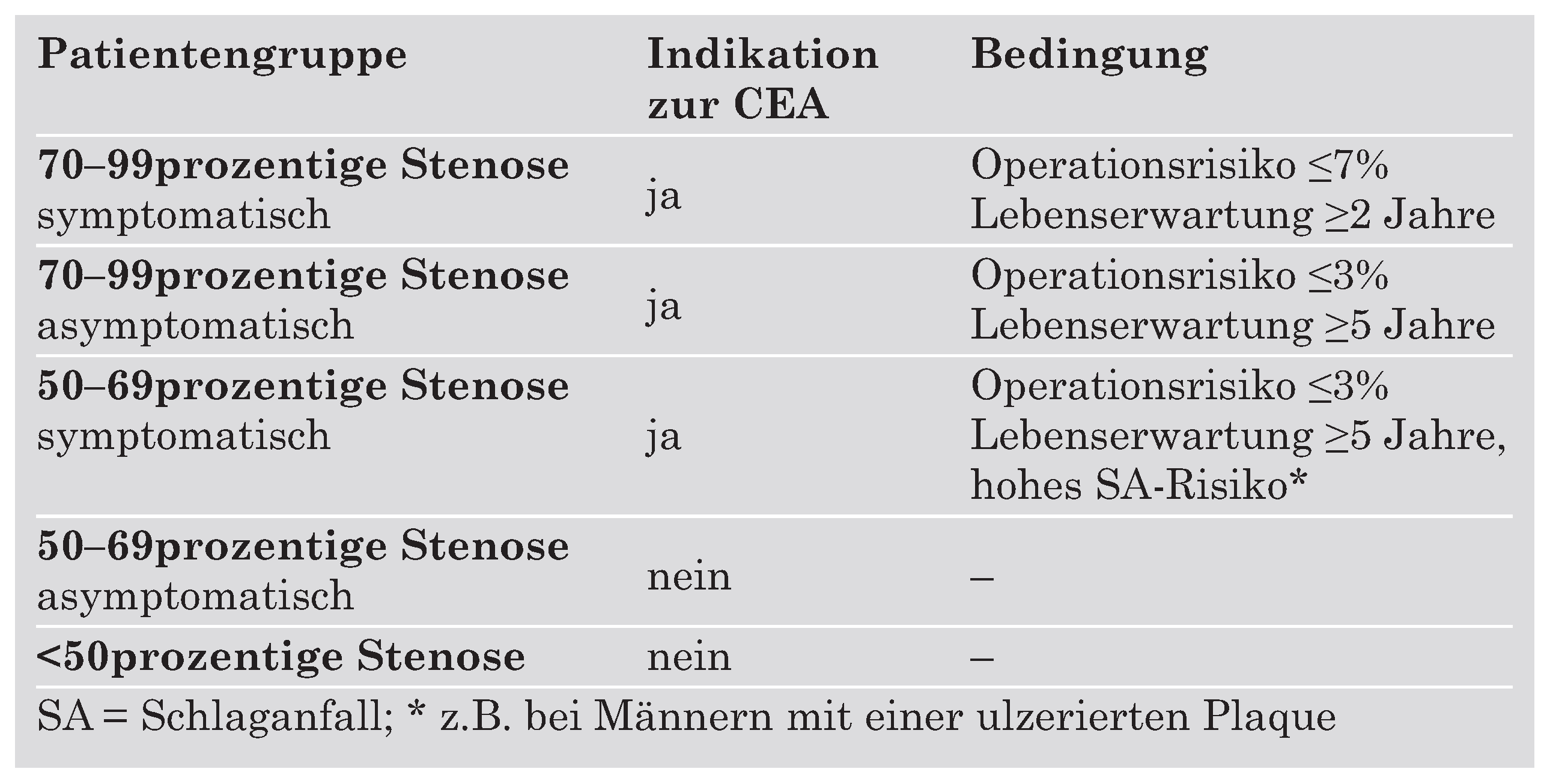 Cardiovascmed 08 00315 i004