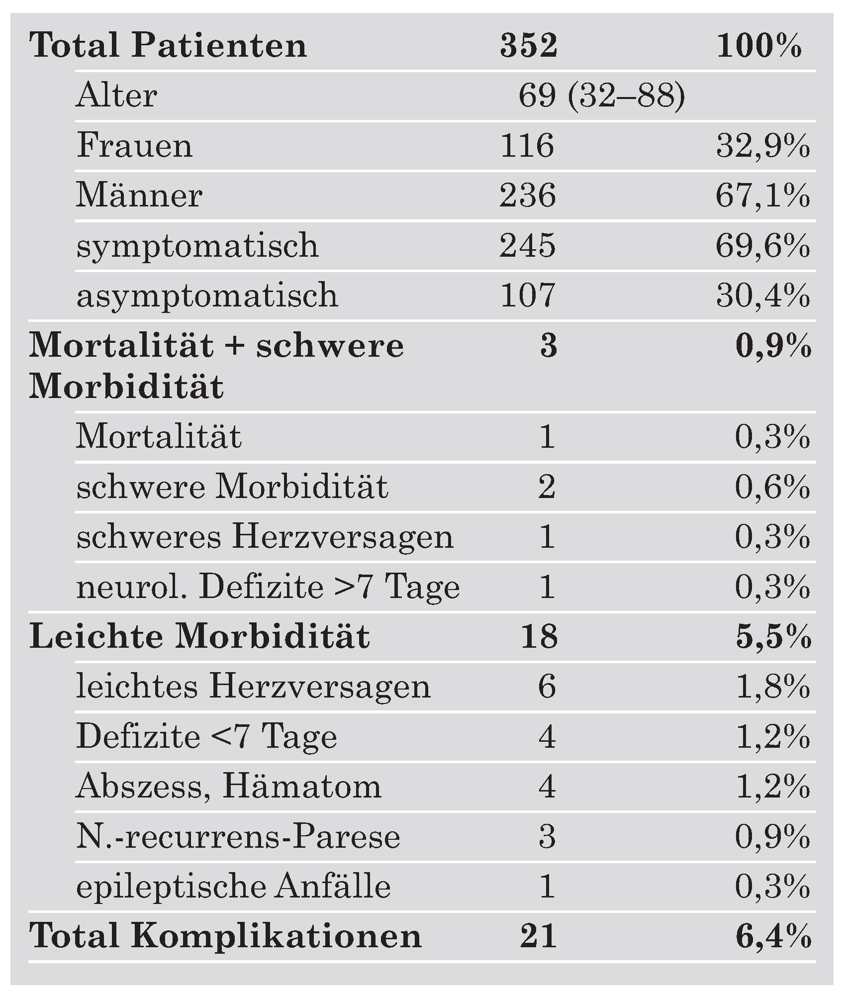 Cardiovascmed 08 00315 i005