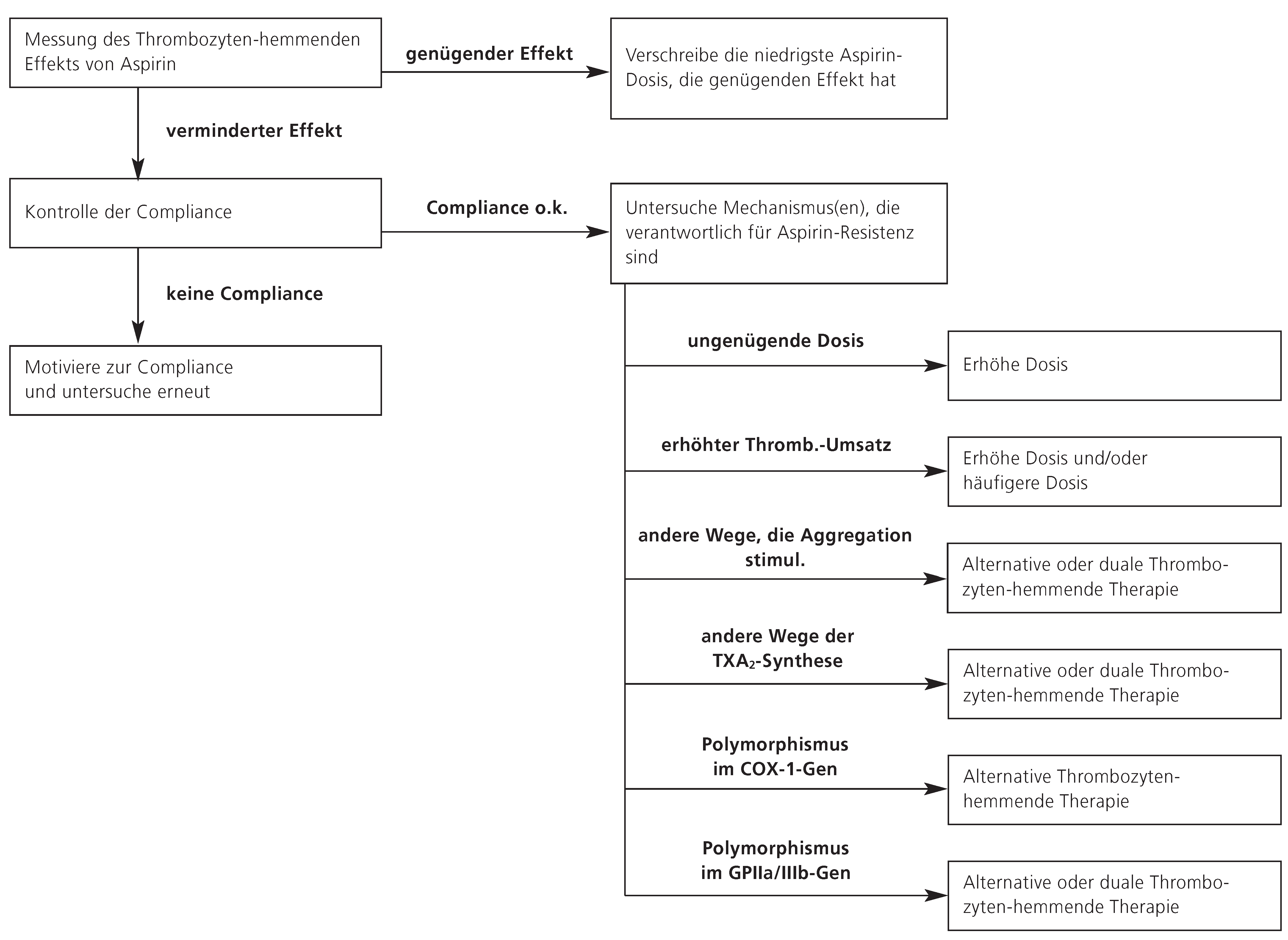 Cardiovascmed 08 00346 g001