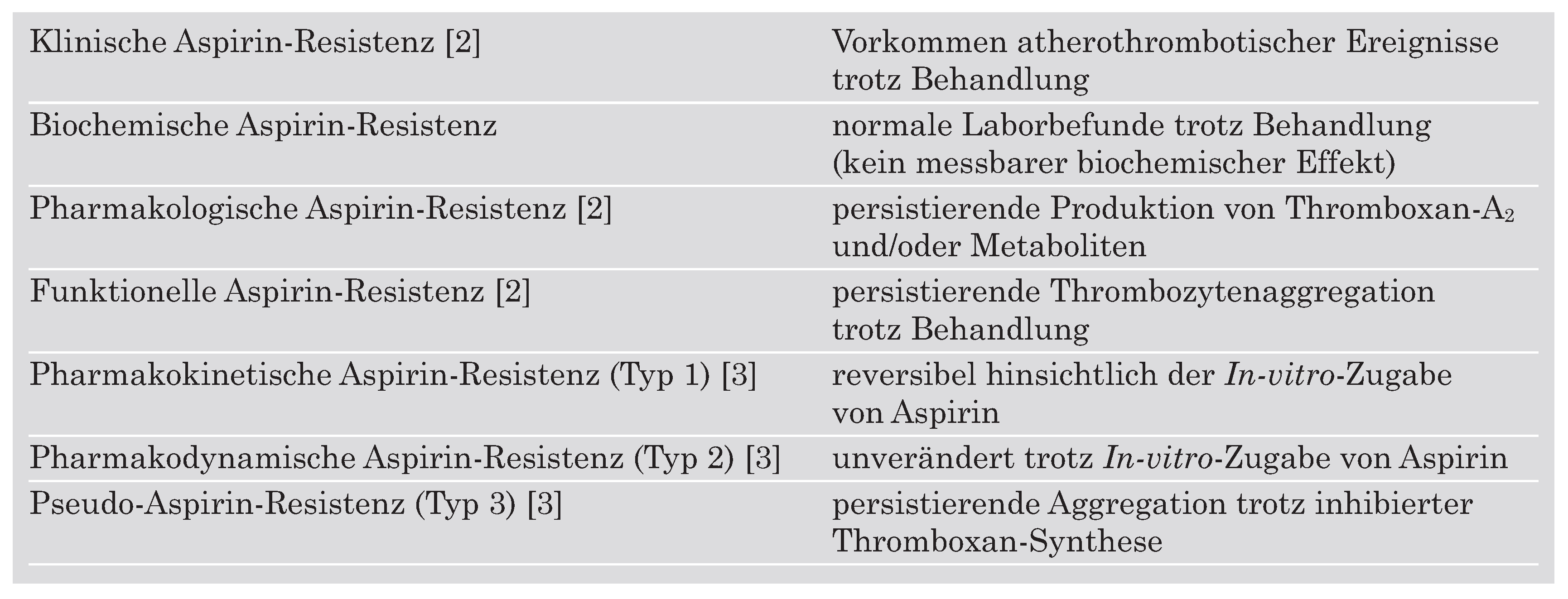 Cardiovascmed 08 00346 i001