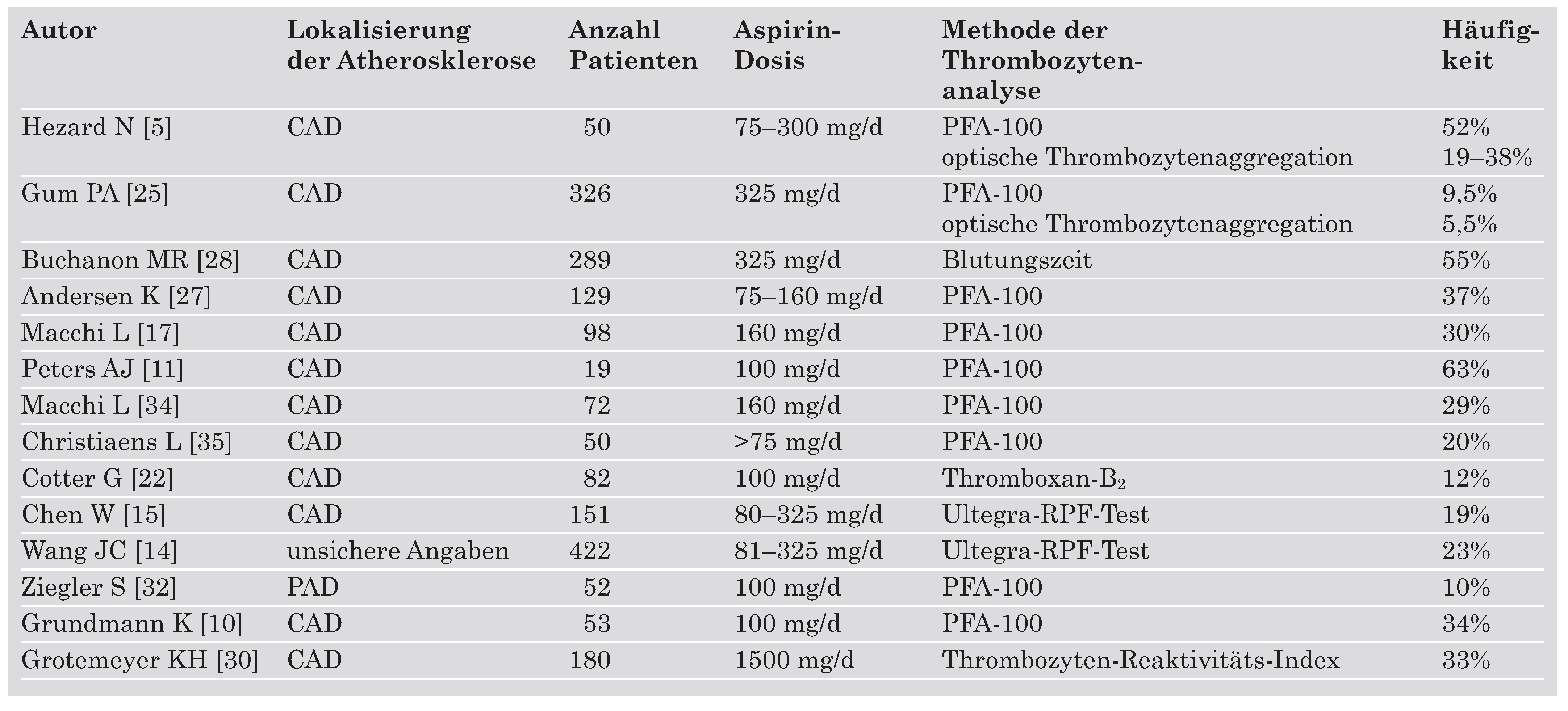 Cardiovascmed 08 00346 i003