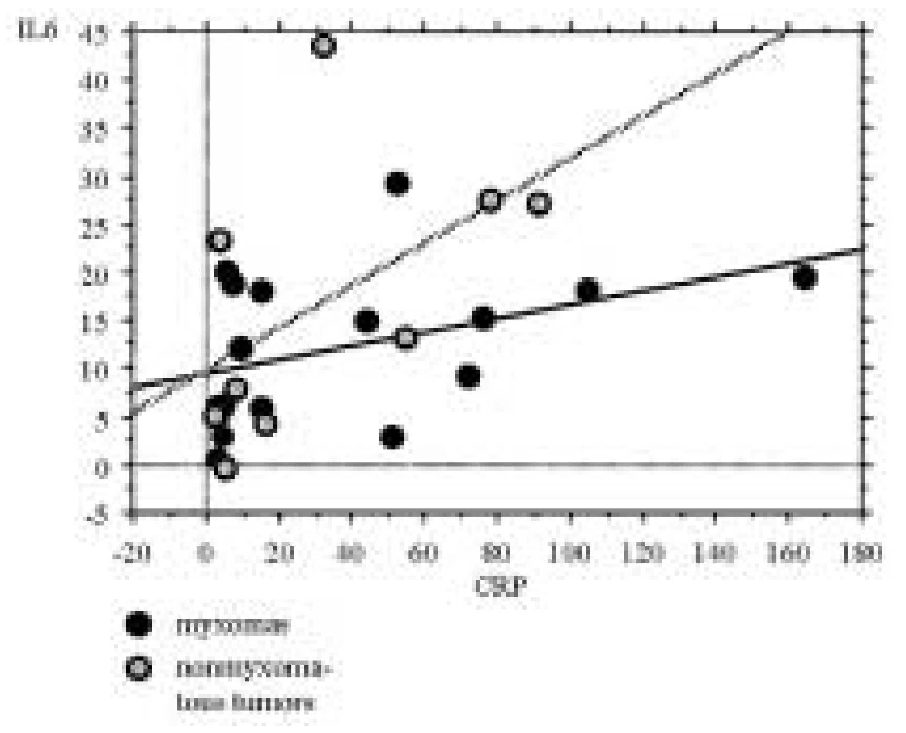 Cardiovascmed 08 00361 g002