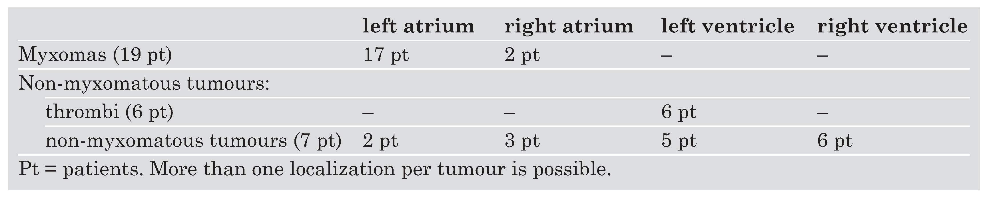 Cardiovascmed 08 00361 i002