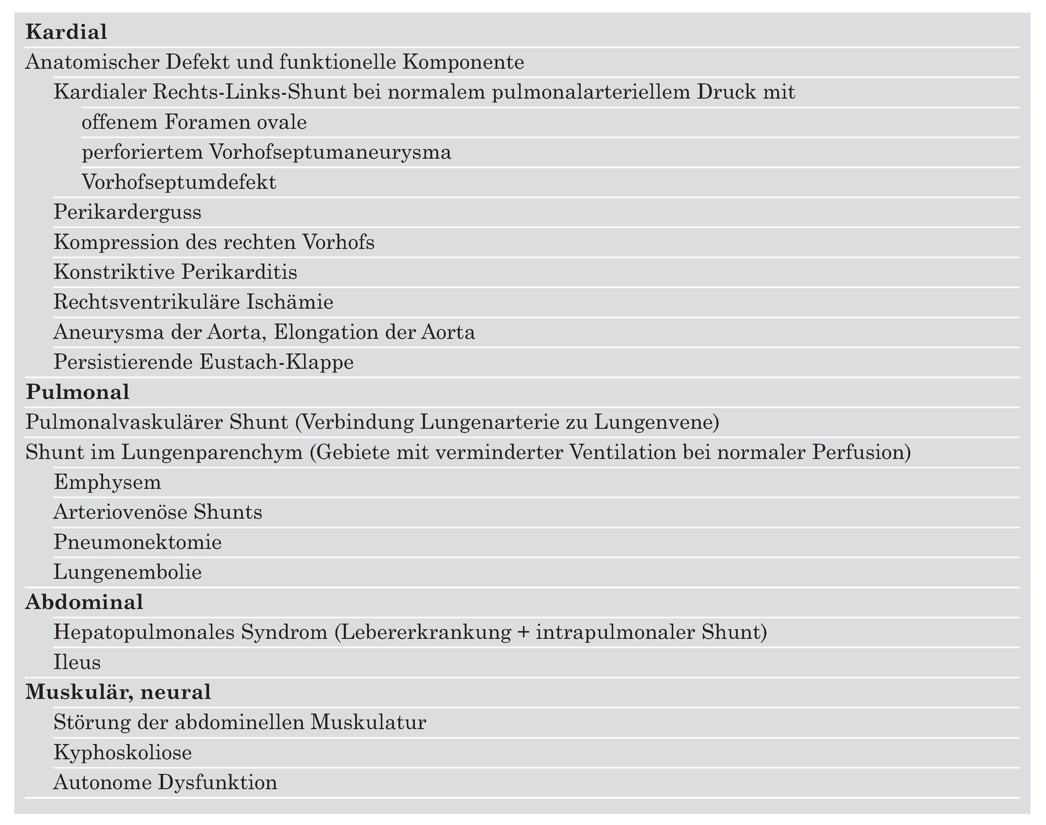 Cardiovascmed 08 00370 i001