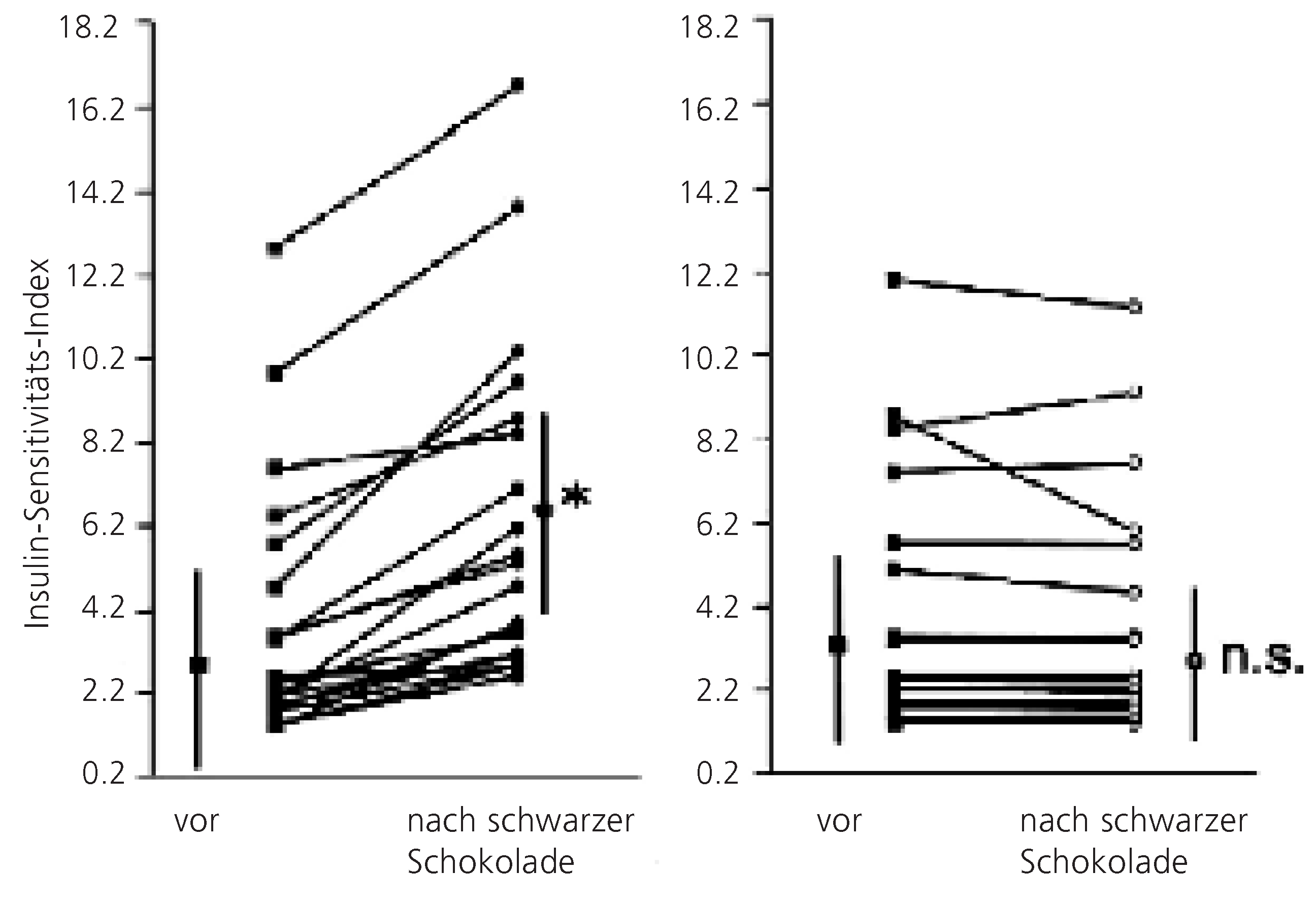 Cardiovascmed 08 00385 g003 Cardiovascmed 08 00385 g003