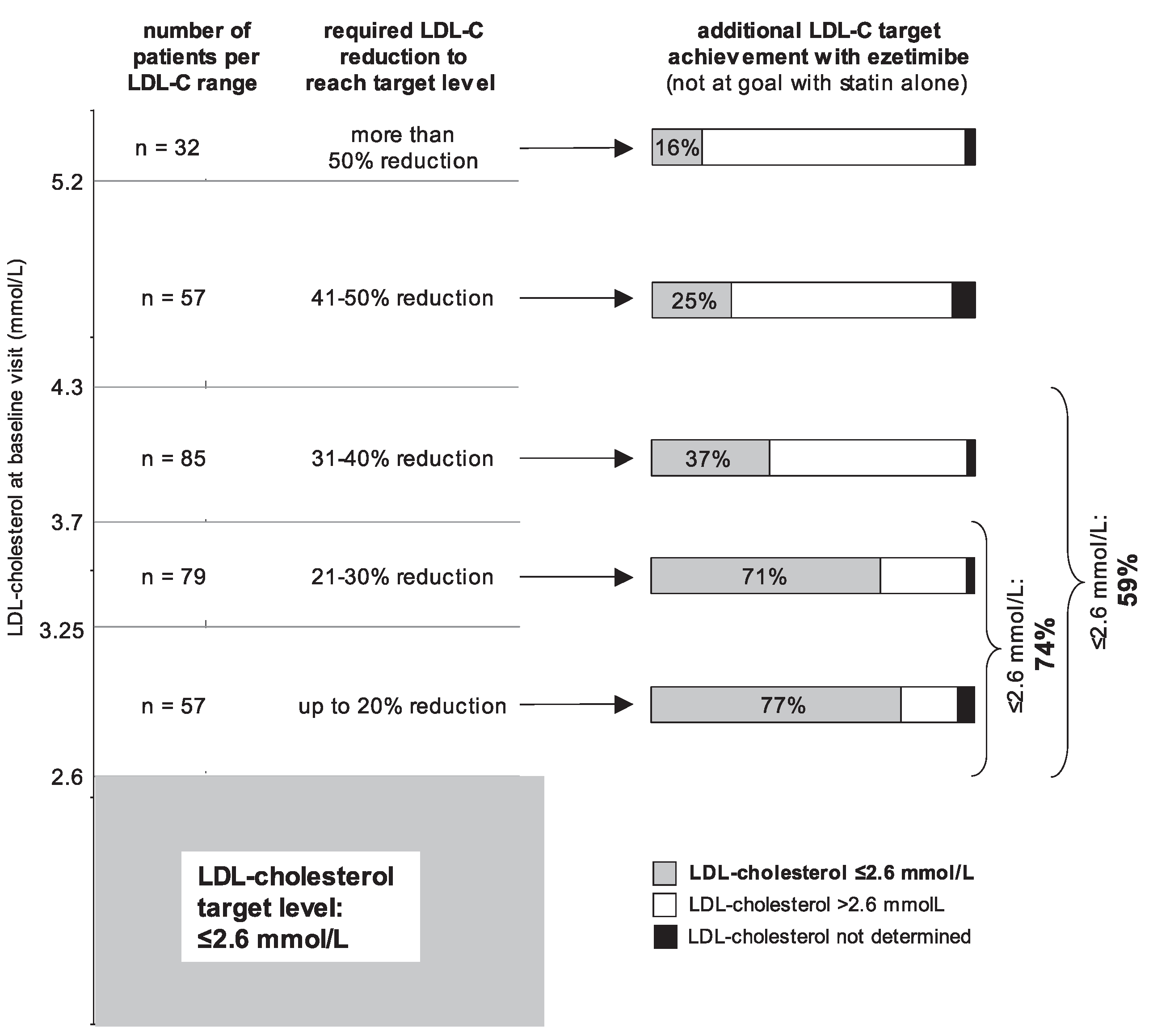 Cardiovascmed 08 00399 g003 Cardiovascmed 08 00399 g003