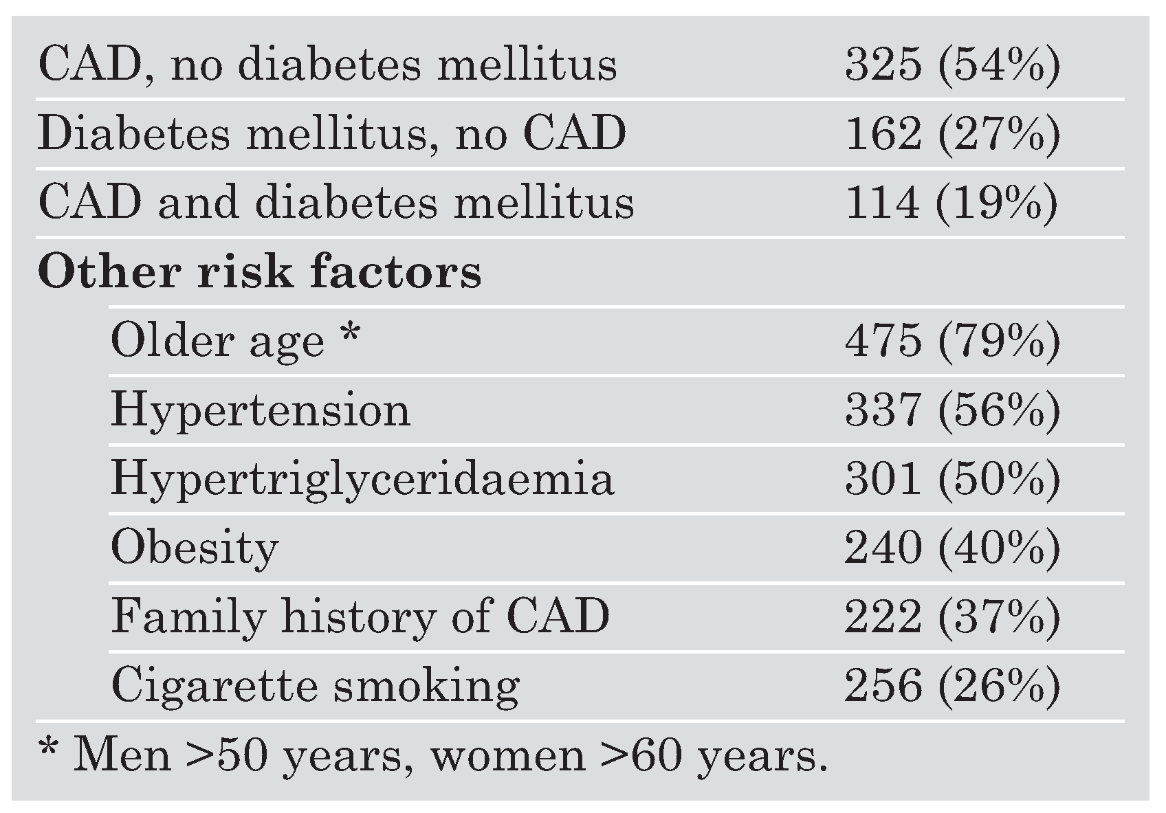 Cardiovascmed 08 00399 i001 Cardiovascmed 08 00399 i001