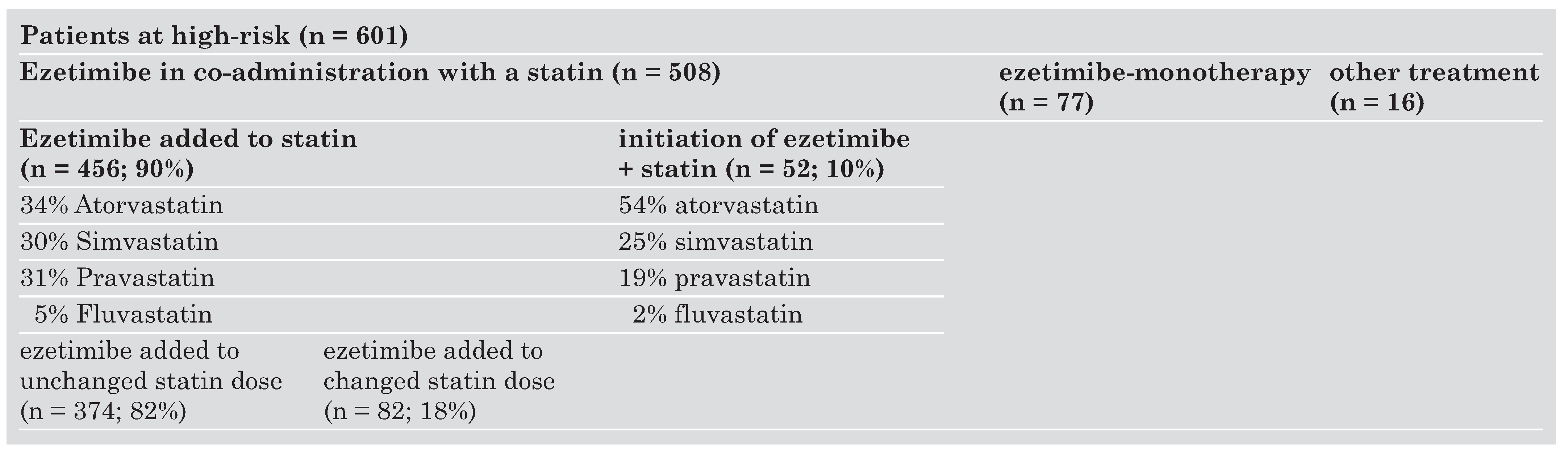 Cardiovascmed 08 00399 i002 Cardiovascmed 08 00399 i002