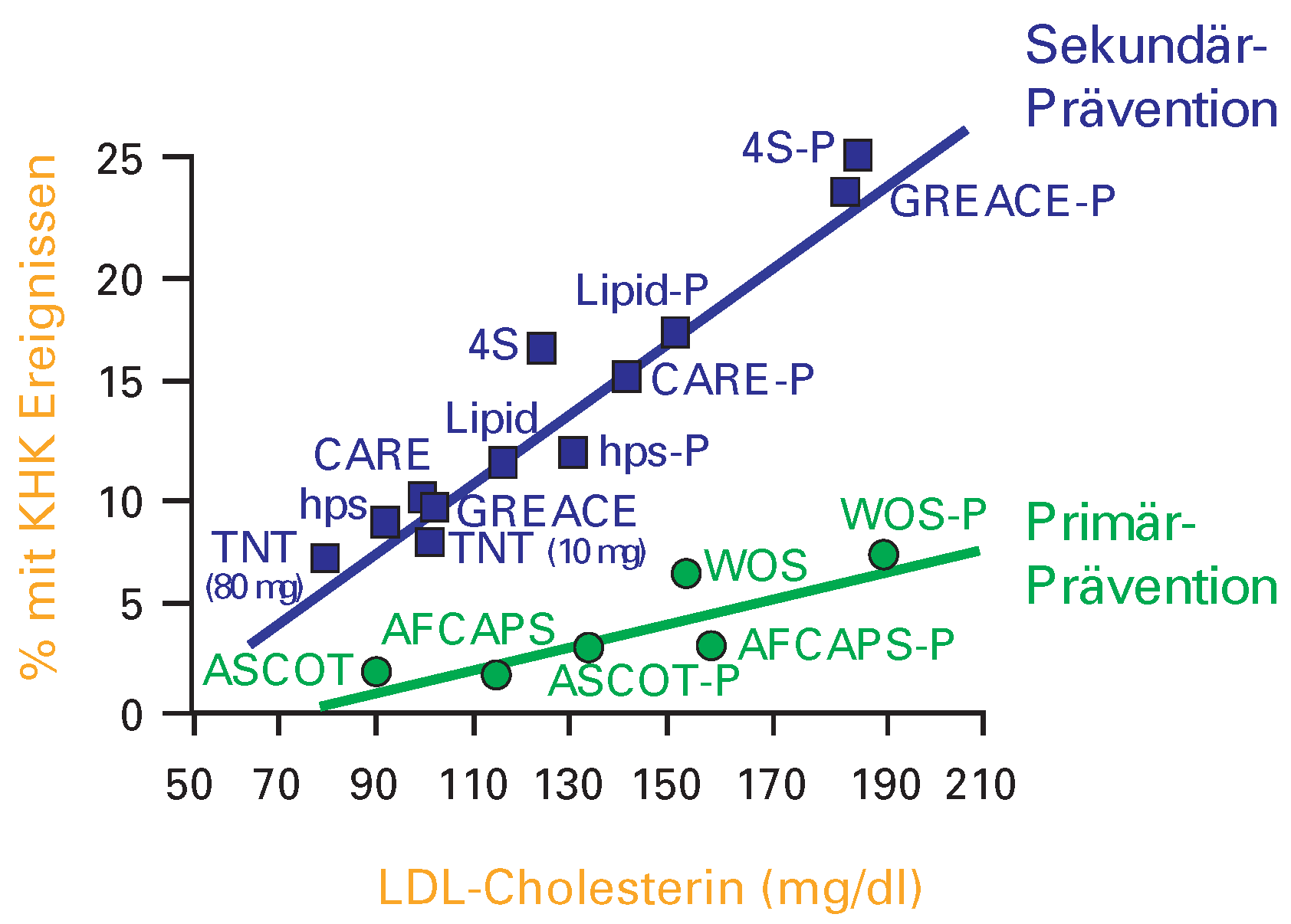 Cardiovascmed 08 00435 g001