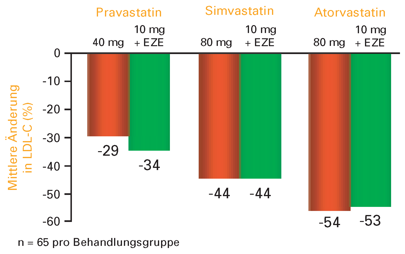 Cardiovascmed 08 00435 g002
