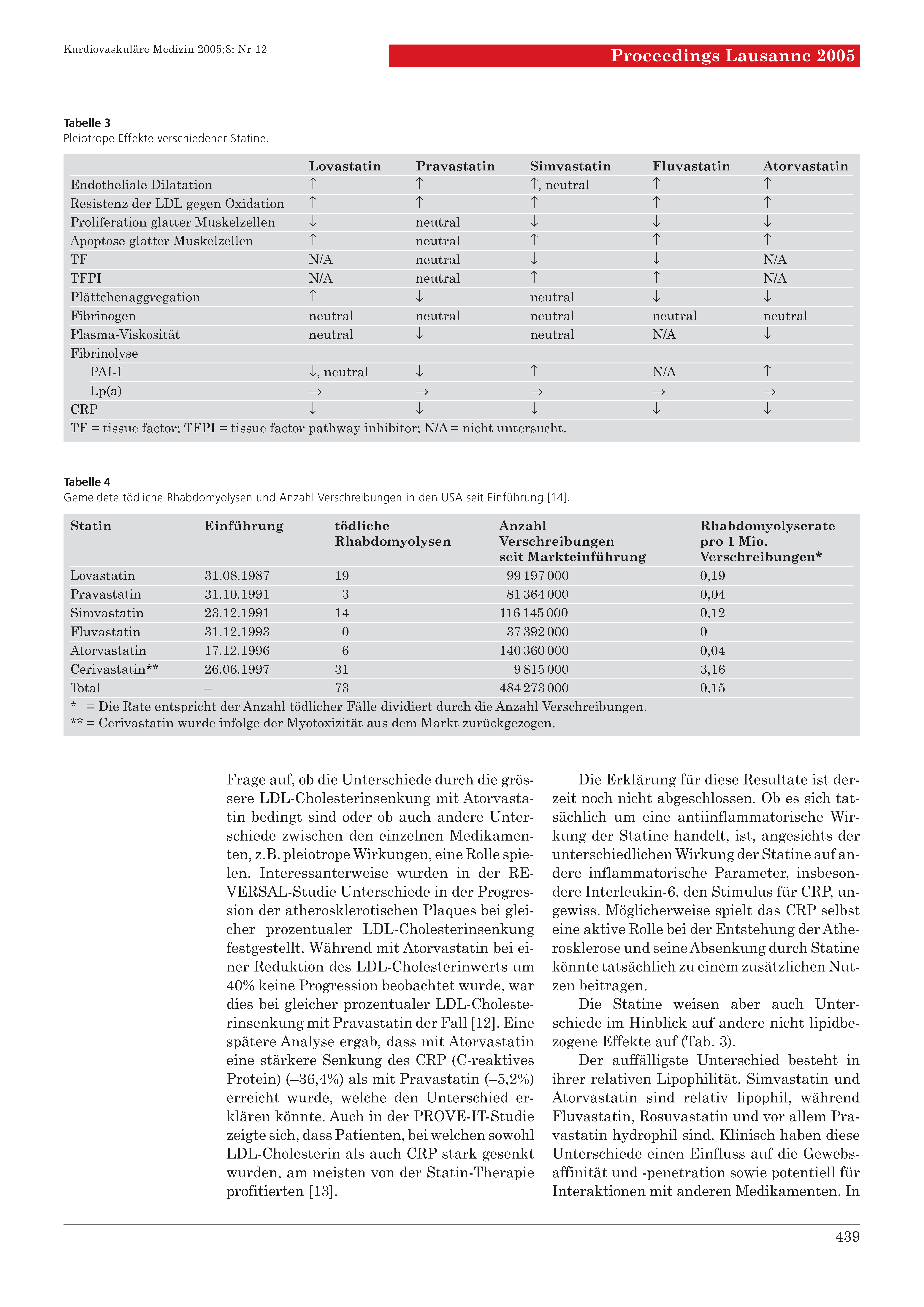 Cardiovascmed 08 00435 g003