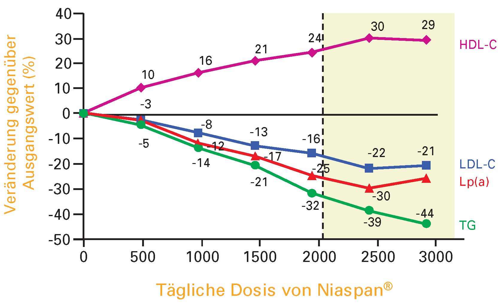 Cardiovascmed 08 00435 g005