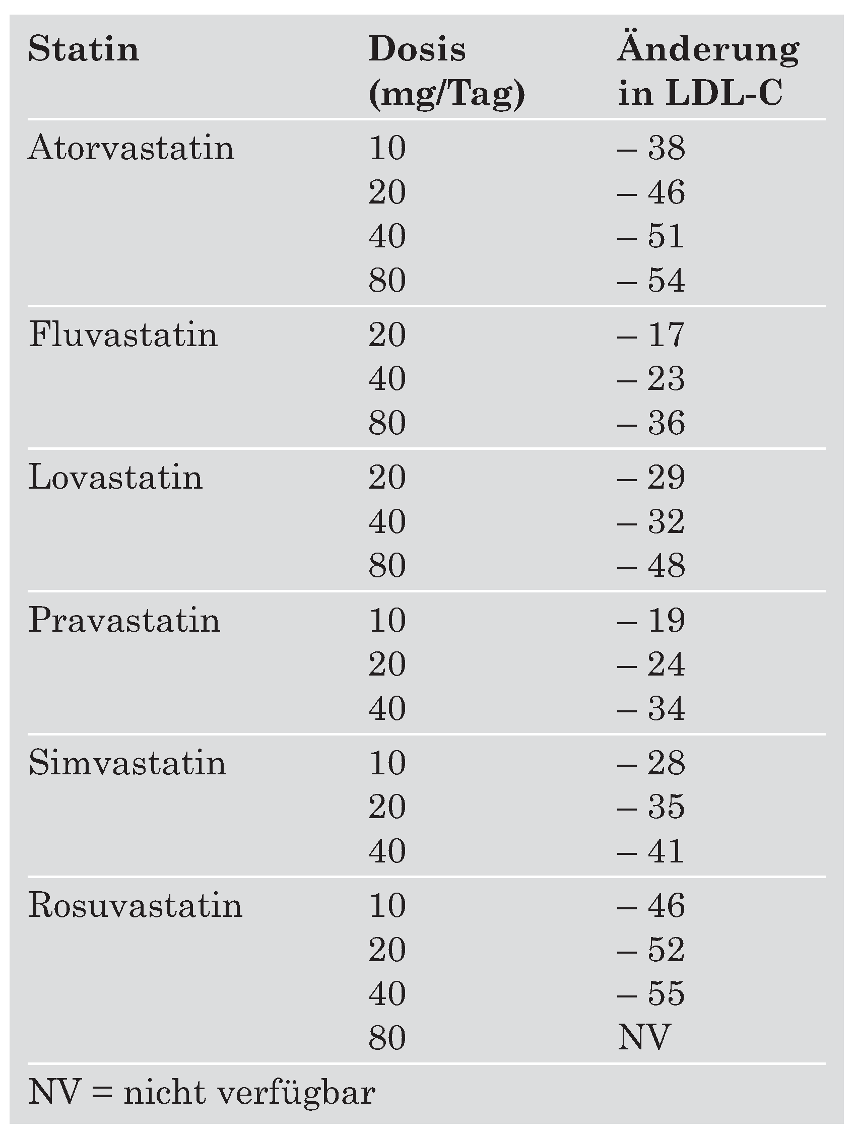 Cardiovascmed 08 00435 i001