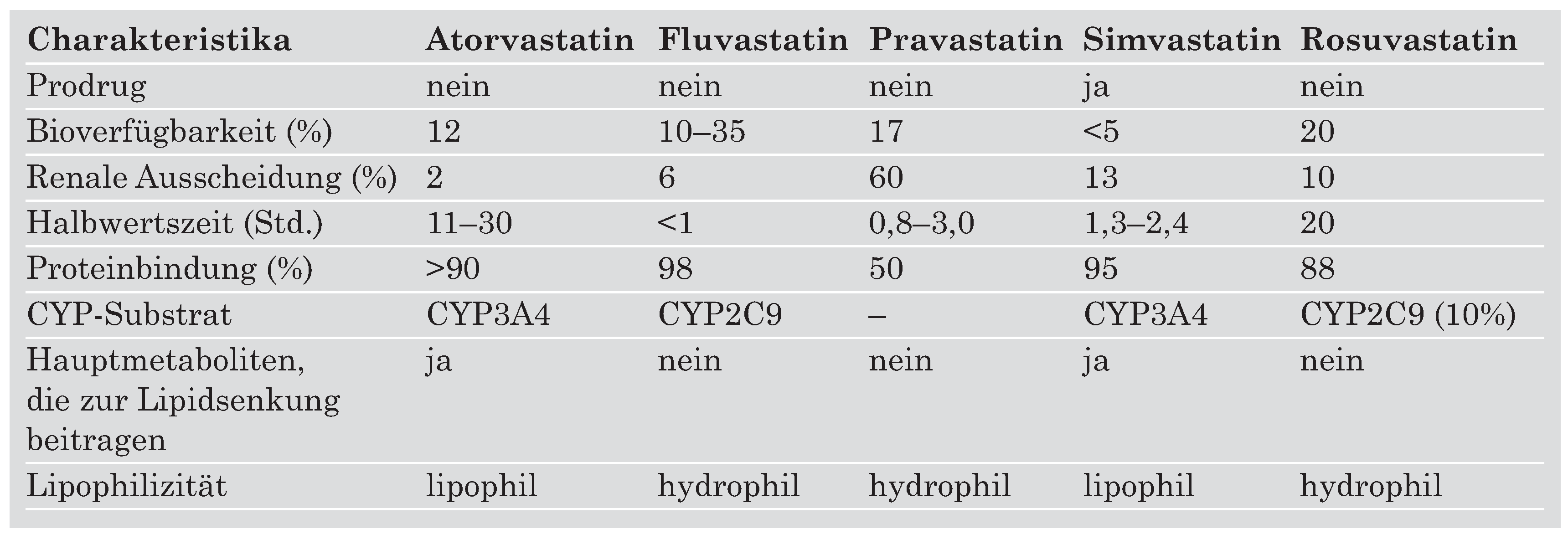 Cardiovascmed 08 00435 i002