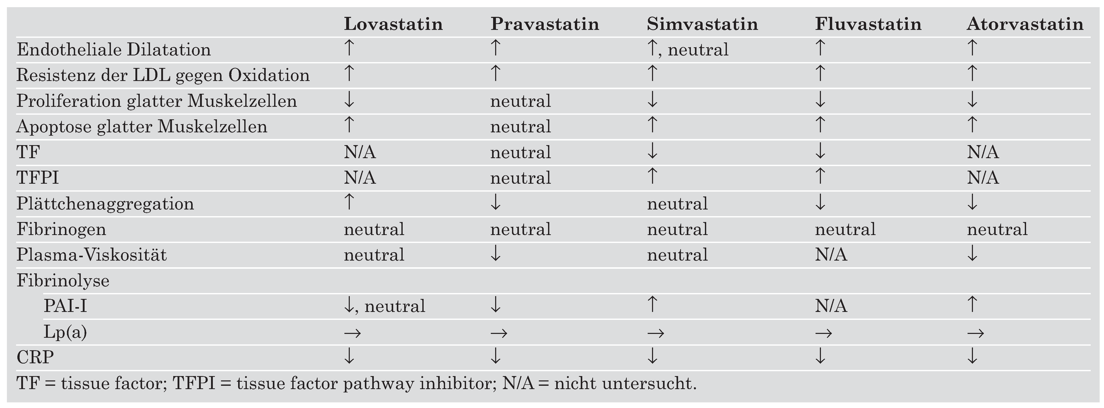 Cardiovascmed 08 00435 i003