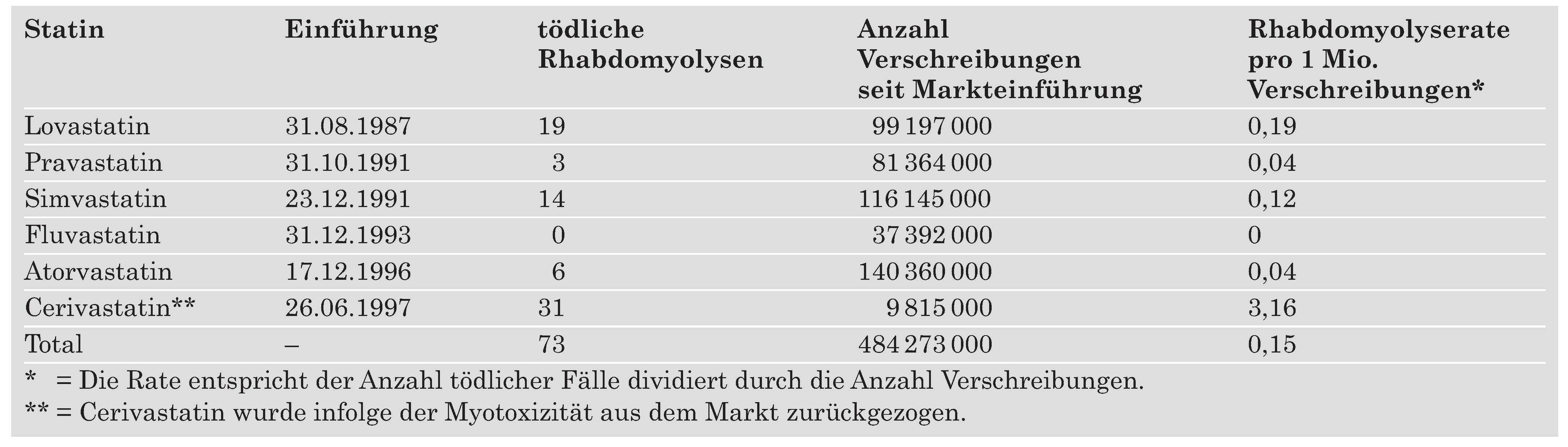 Cardiovascmed 08 00435 i004