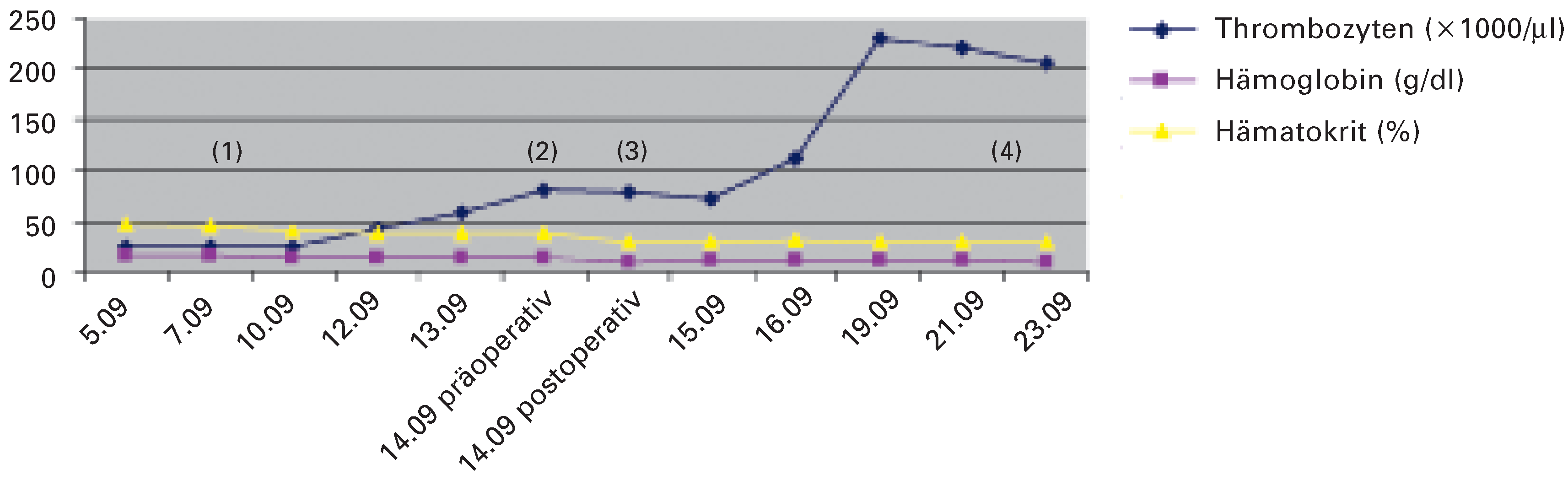 Cardiovascmed 09 00078 g001