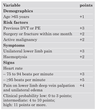 Cardiovascmed 09 00136 i003 Cardiovascmed 09 00136 i003
