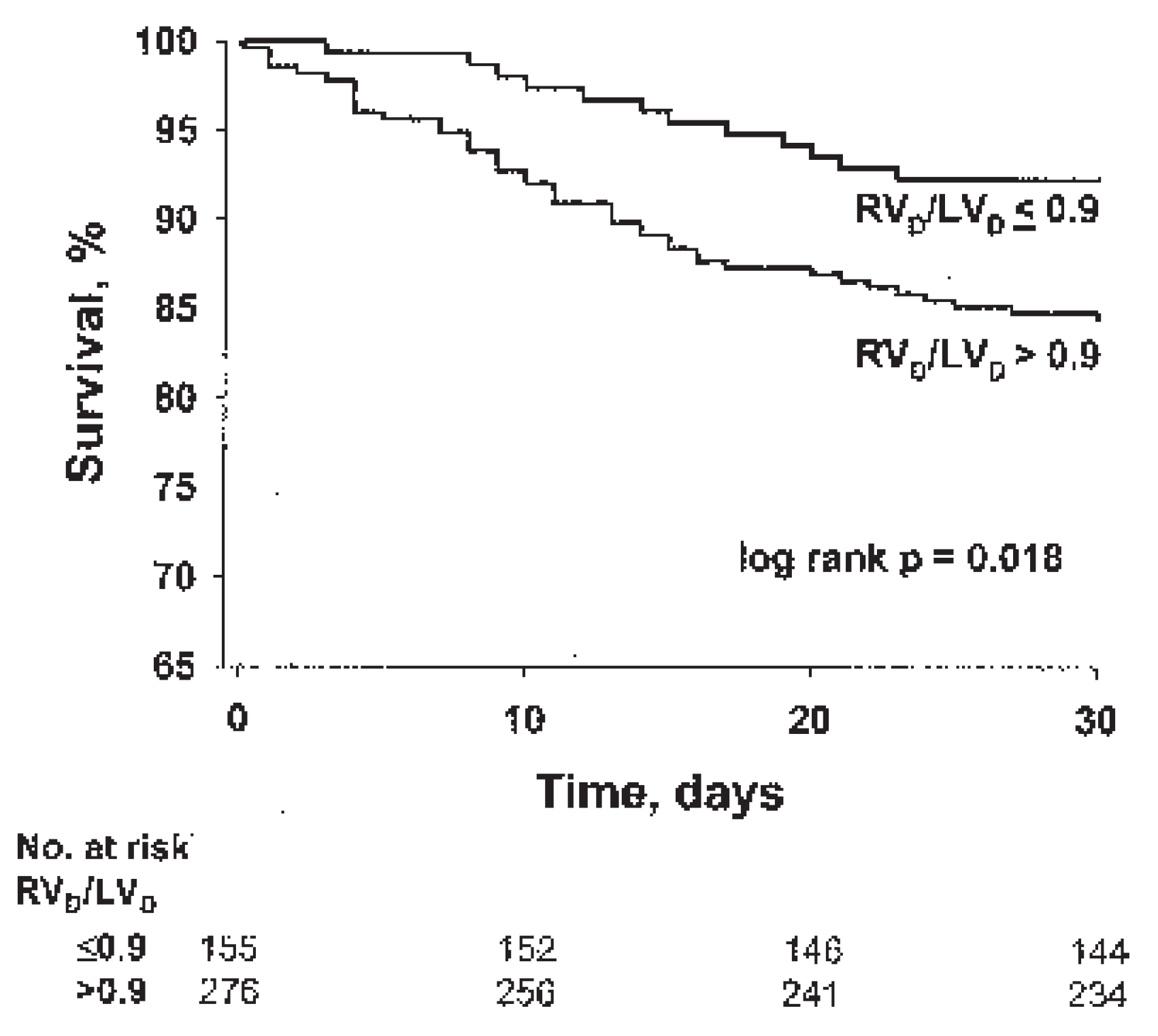 Cardiovascmed 09 00146 g006