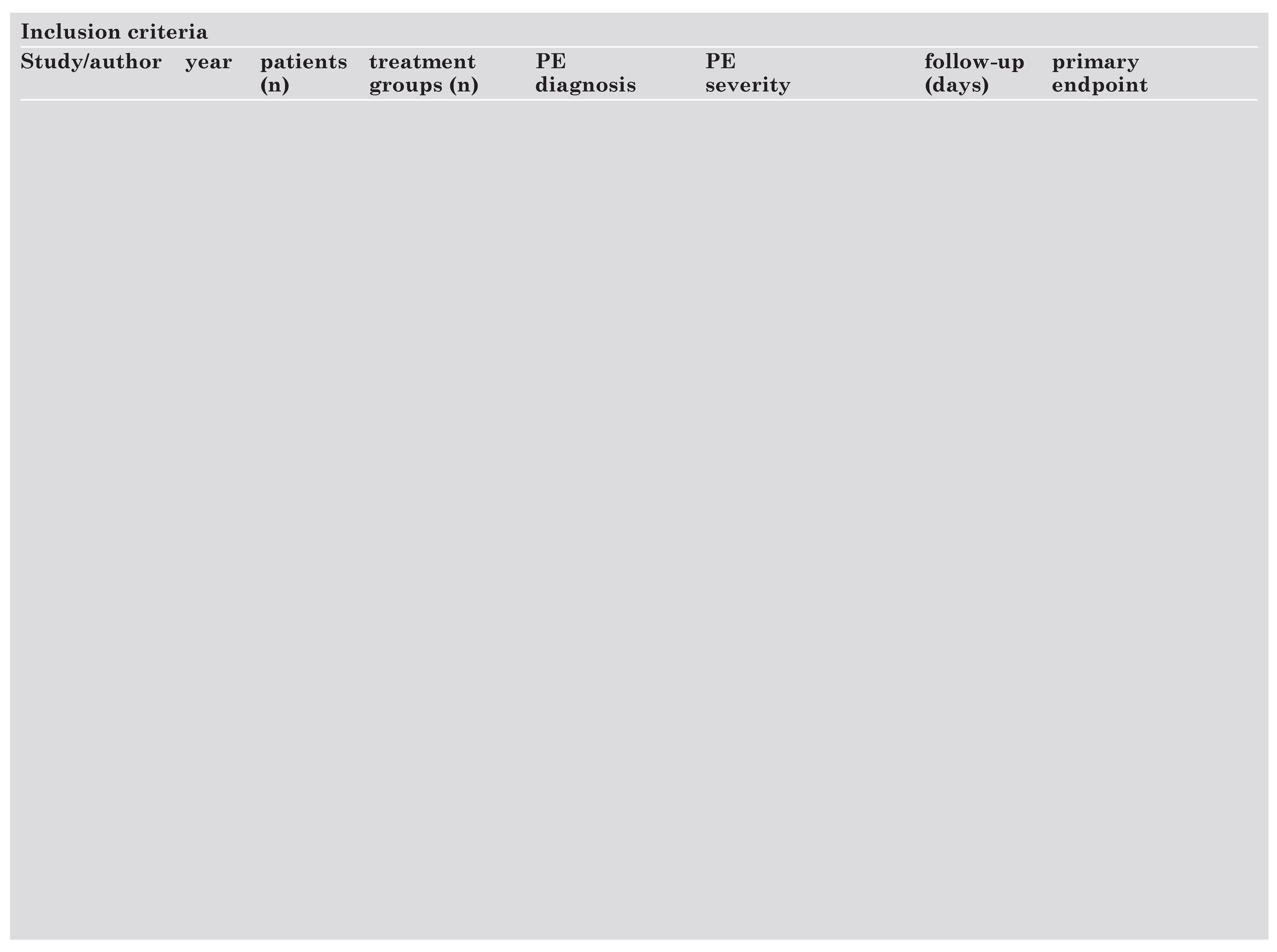 Cardiovascmed 09 00153 i001
