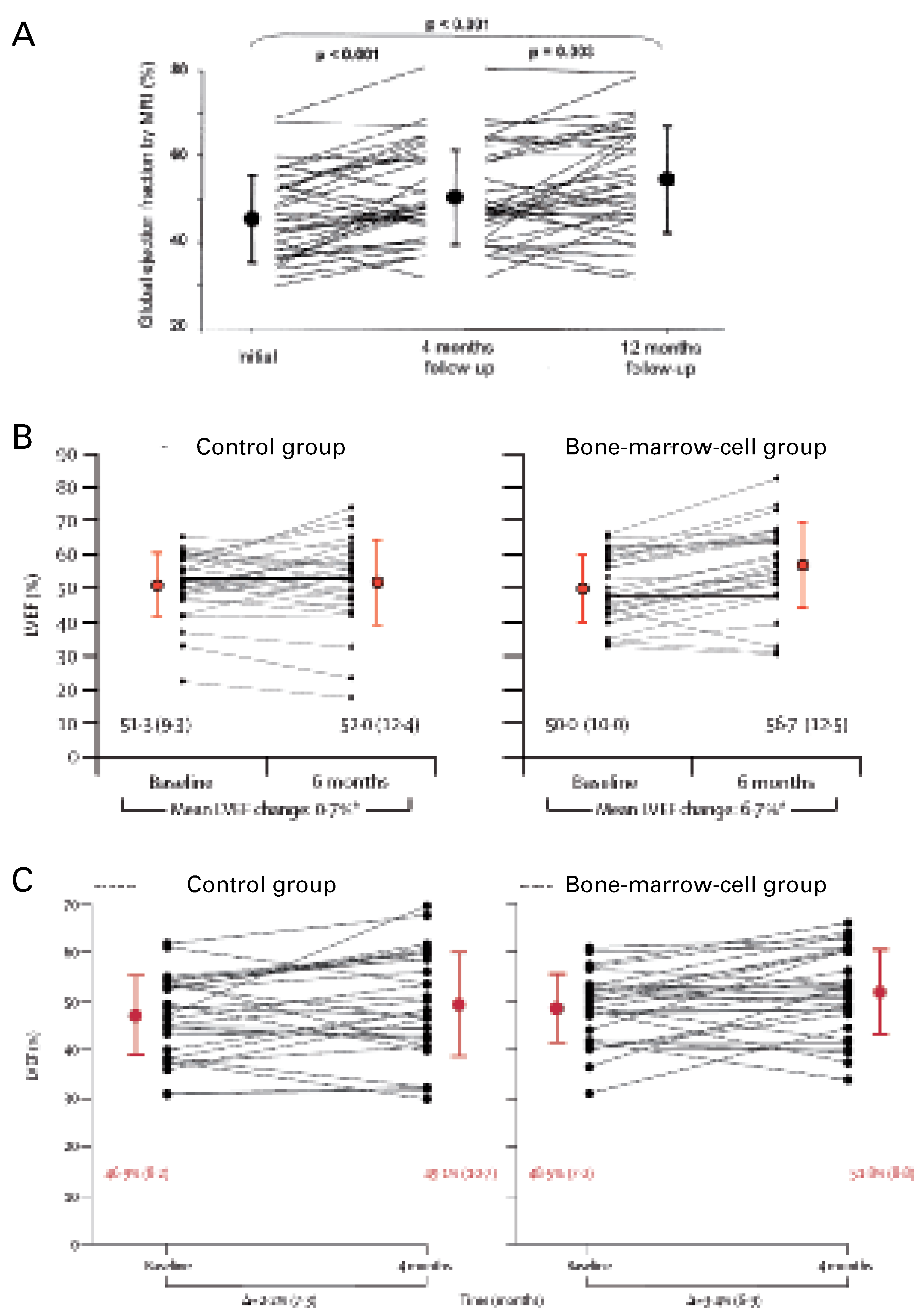 Cardiovascmed 09 00177 g004