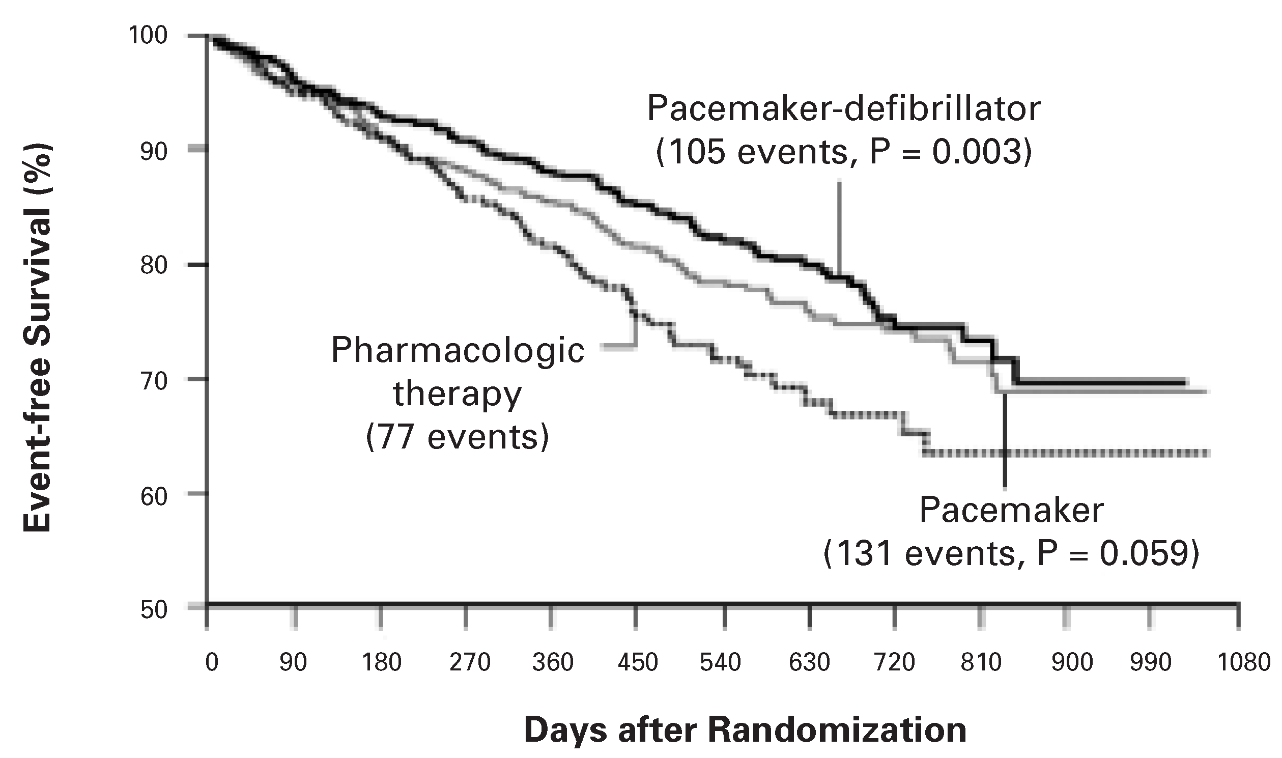 Cardiovascmed 09 00182 g001
