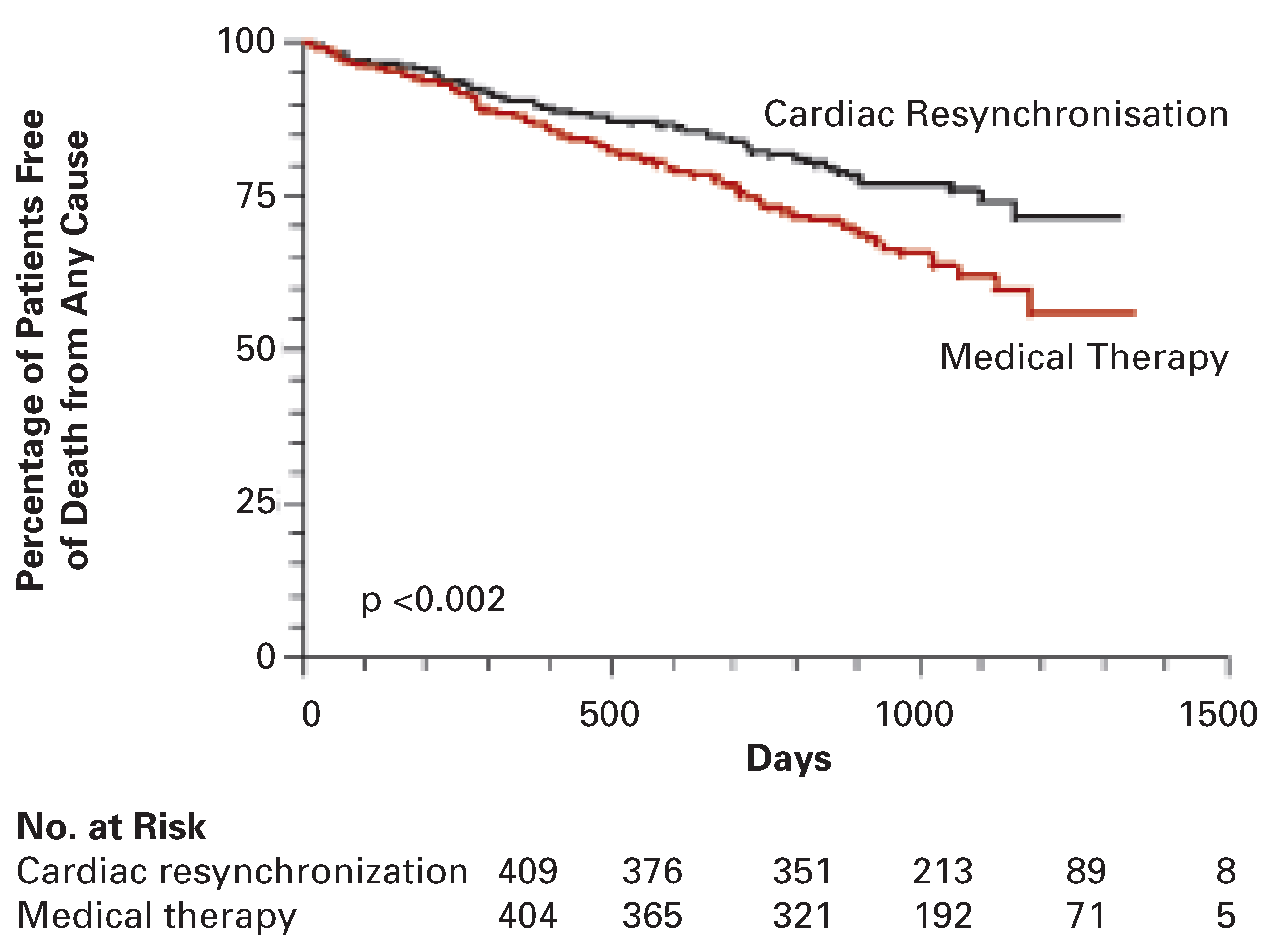 Cardiovascmed 09 00182 g002