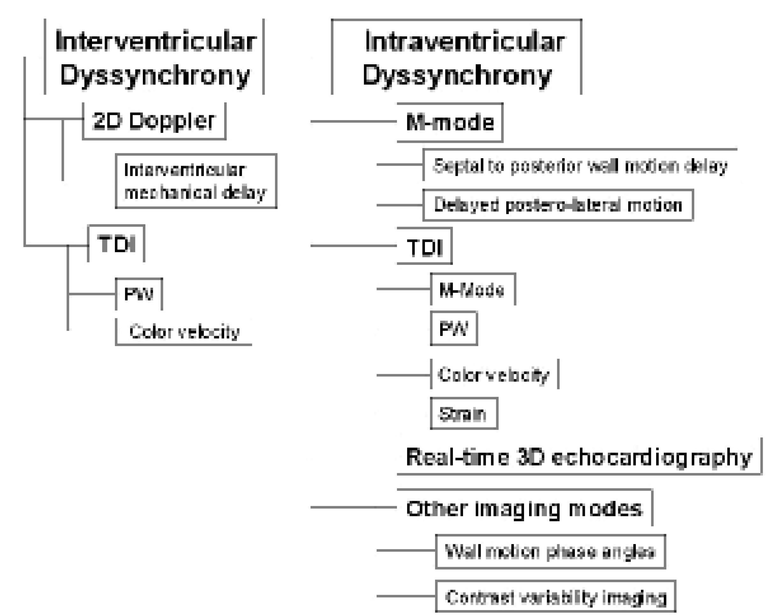 Cardiovascmed 09 00188 g001