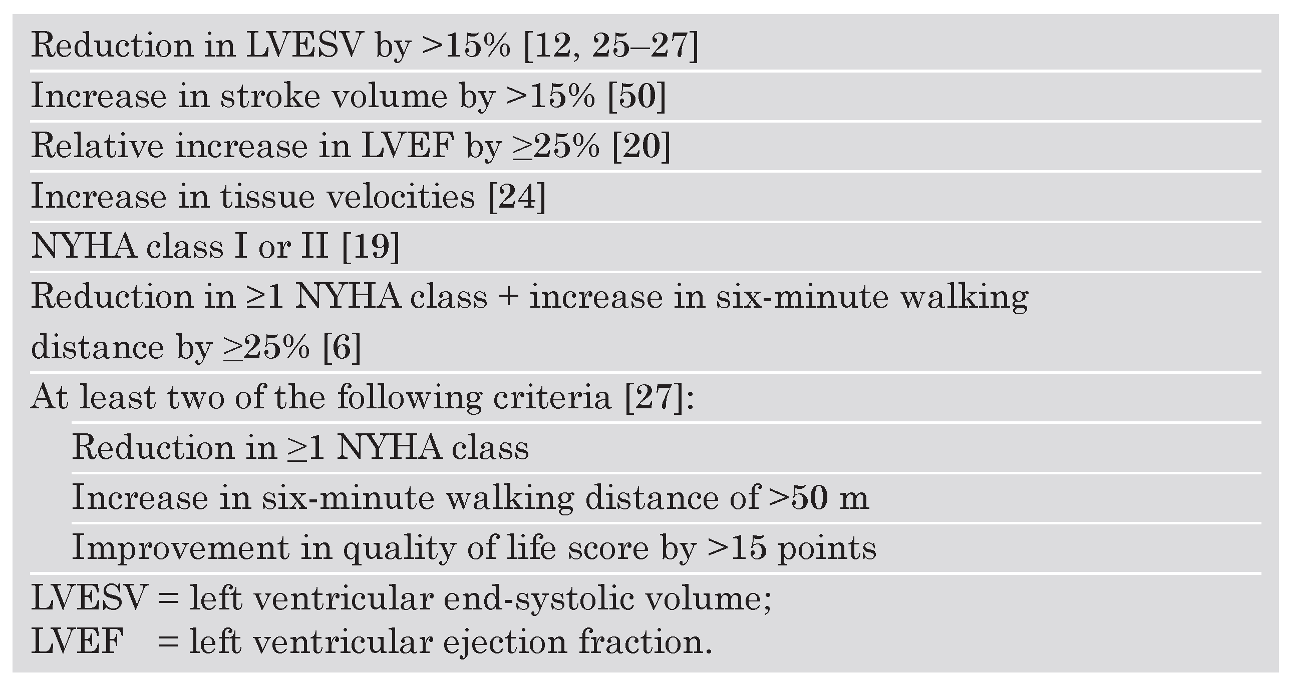 Cardiovascmed 09 00188 i001