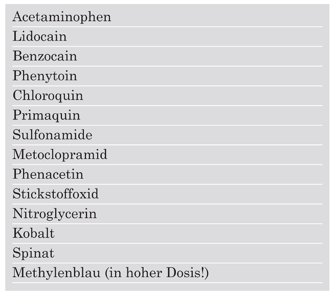 Cardiovascmed 09 00230 i001