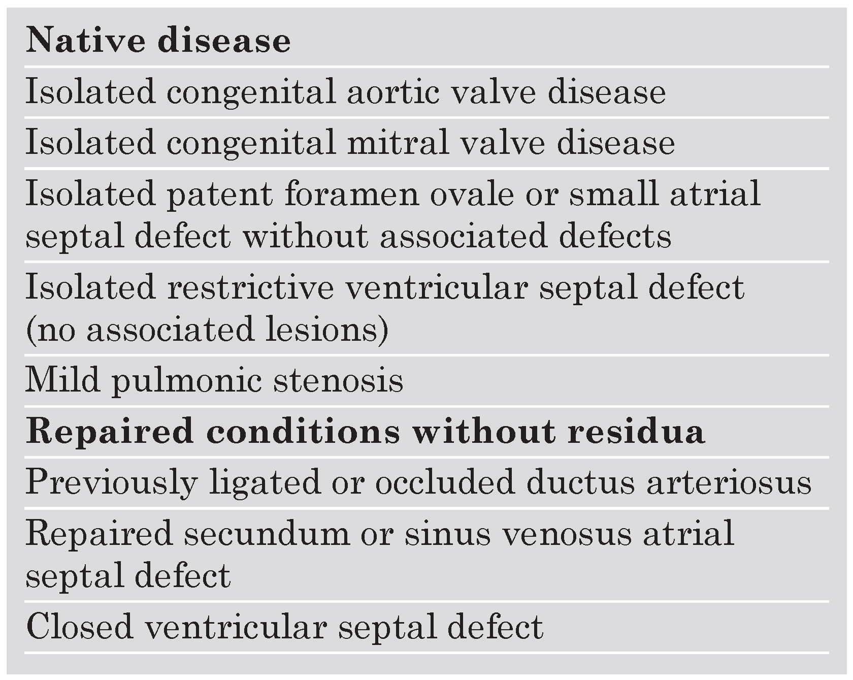 Cardiovascmed 09 00376 i003