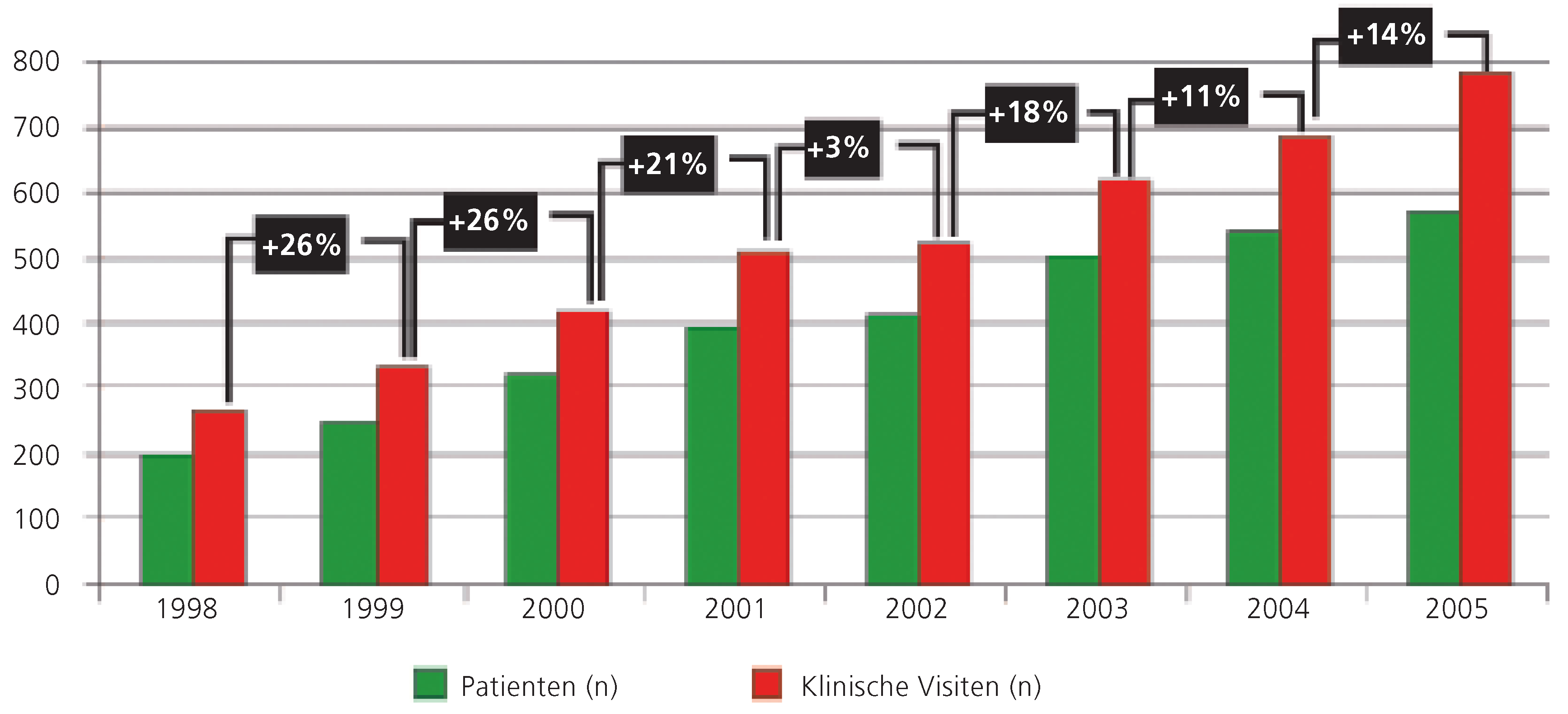 Cardiovascmed 09 00383 g001