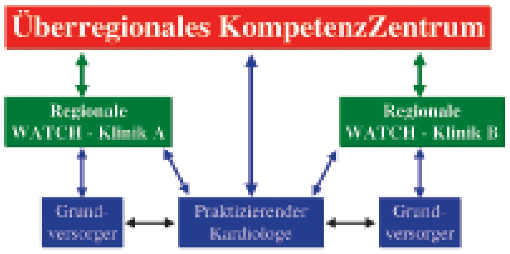 Cardiovascmed 09 00383 g002