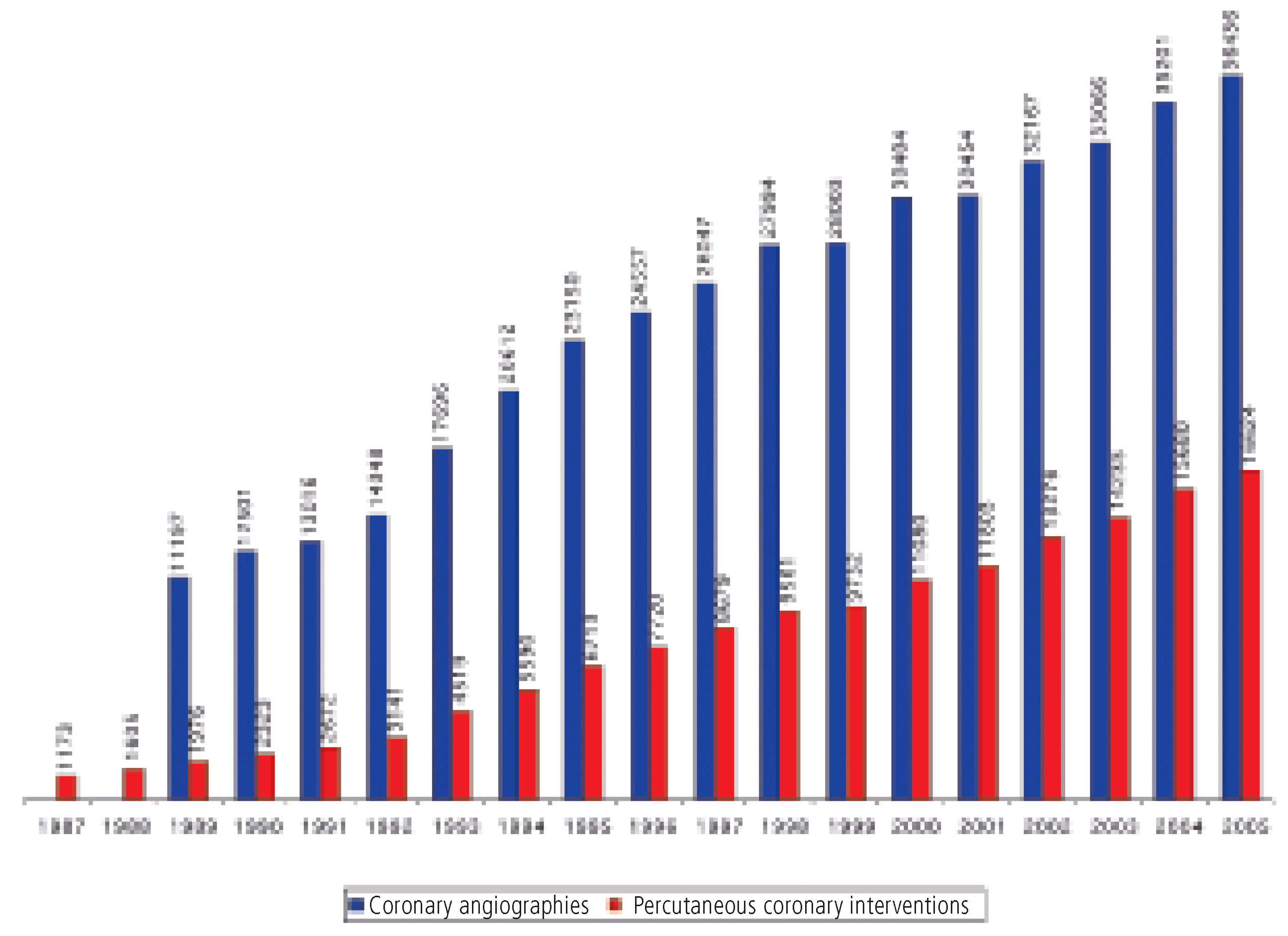 Cardiovascmed 10 00092 g001