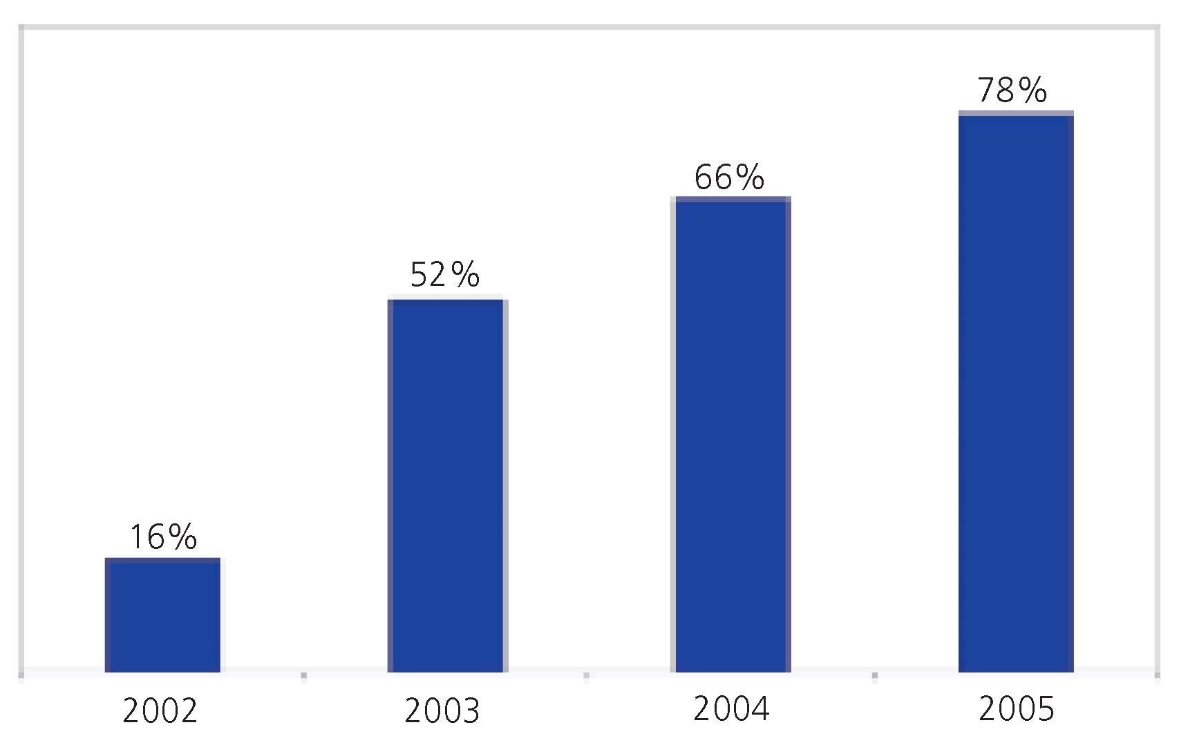 Cardiovascmed 10 00092 g005