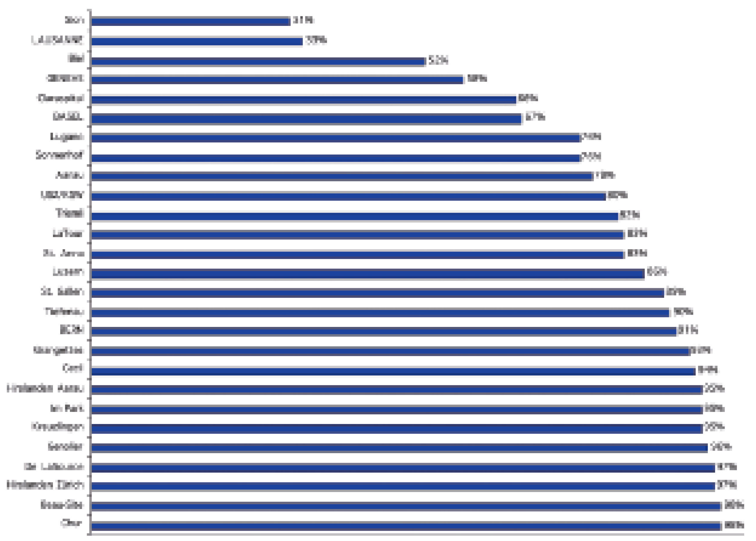 Cardiovascmed 10 00092 g006