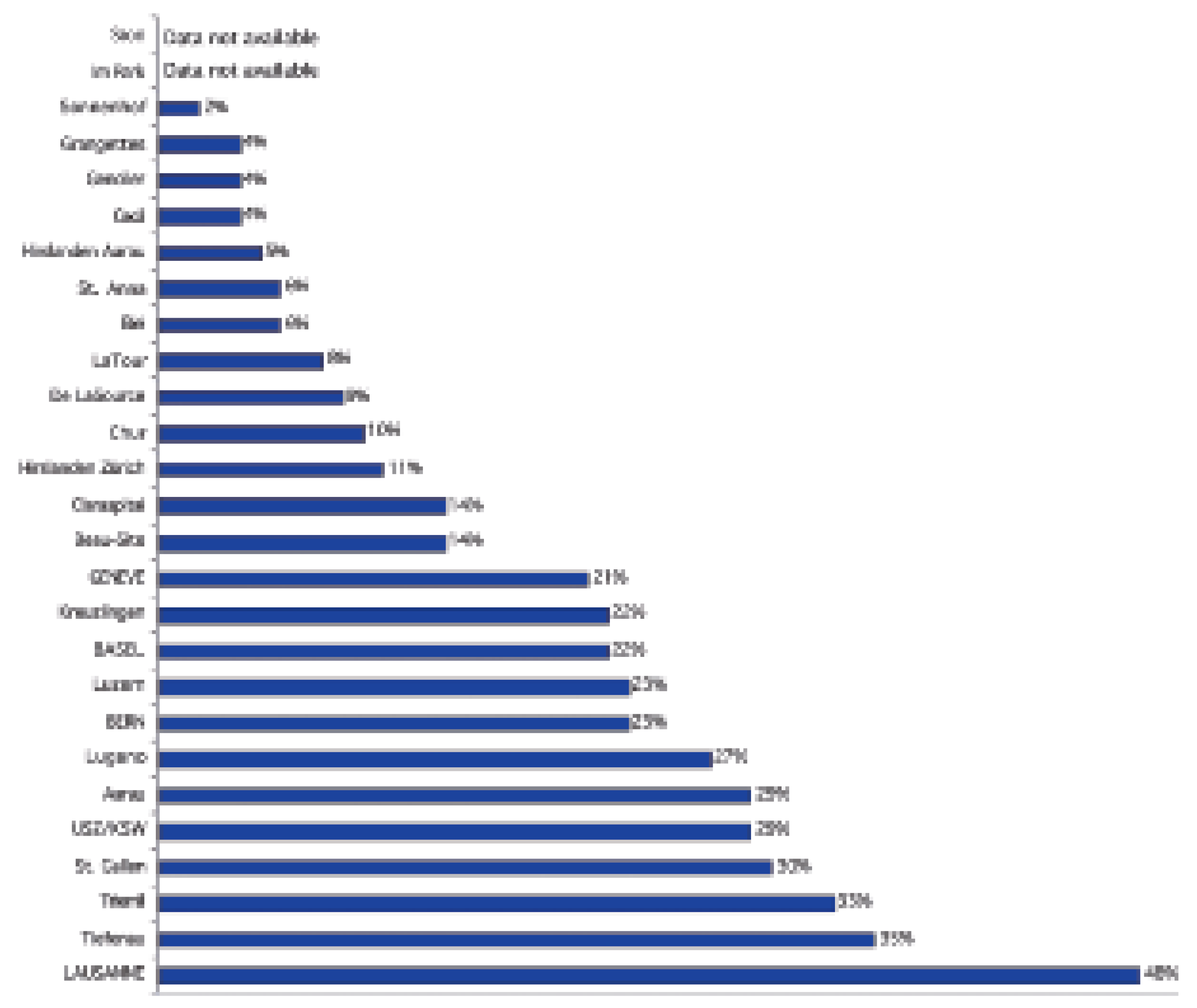 Cardiovascmed 10 00092 g009