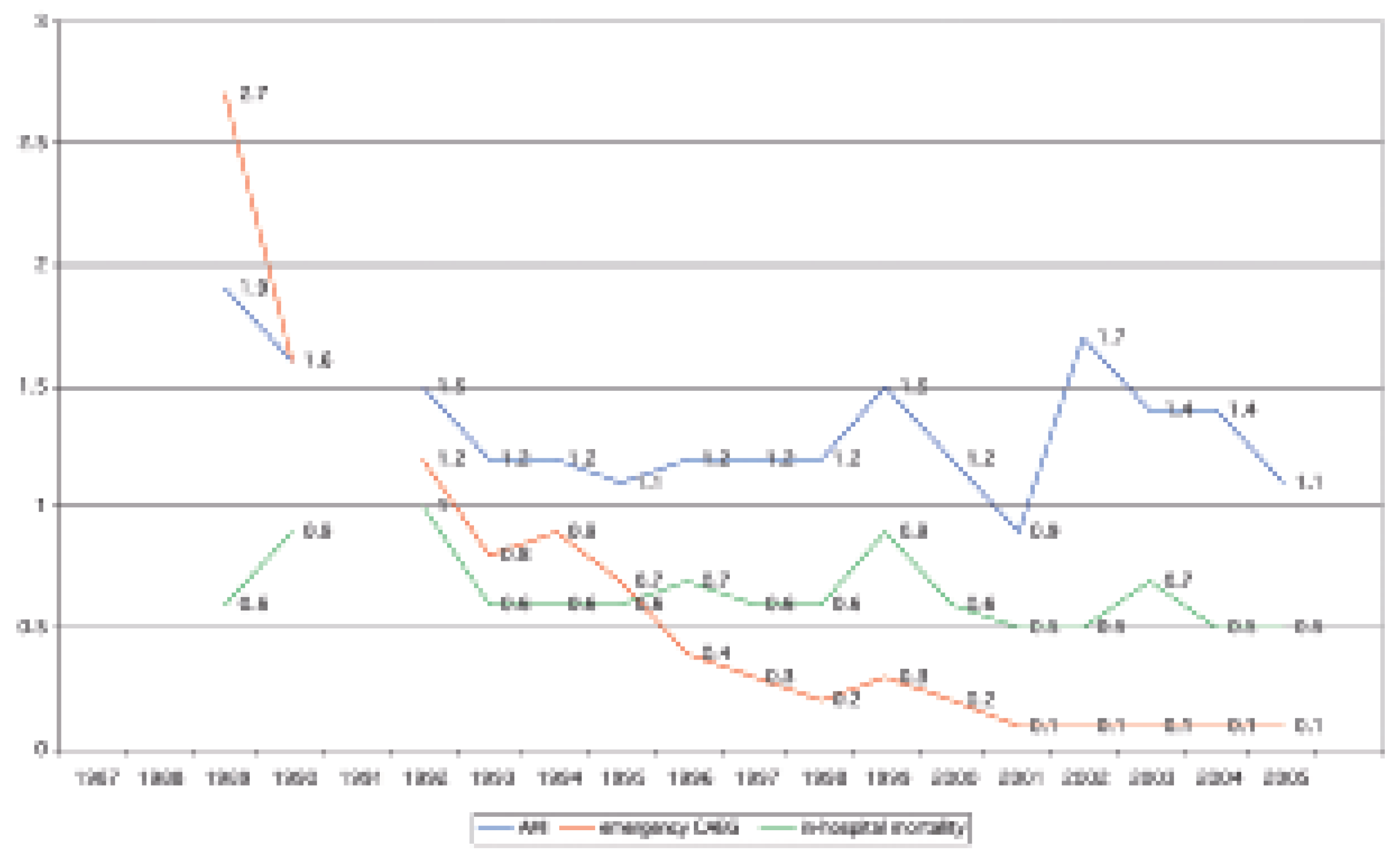 Cardiovascmed 10 00092 g010