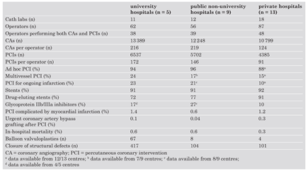 Cardiovascmed 10 00092 i002