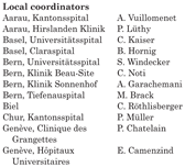 Cardiovascmed 10 00092 i003