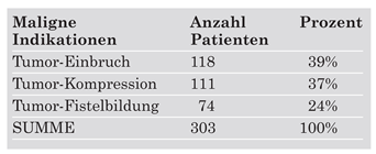 Cardiovascmed 10 00101 i002