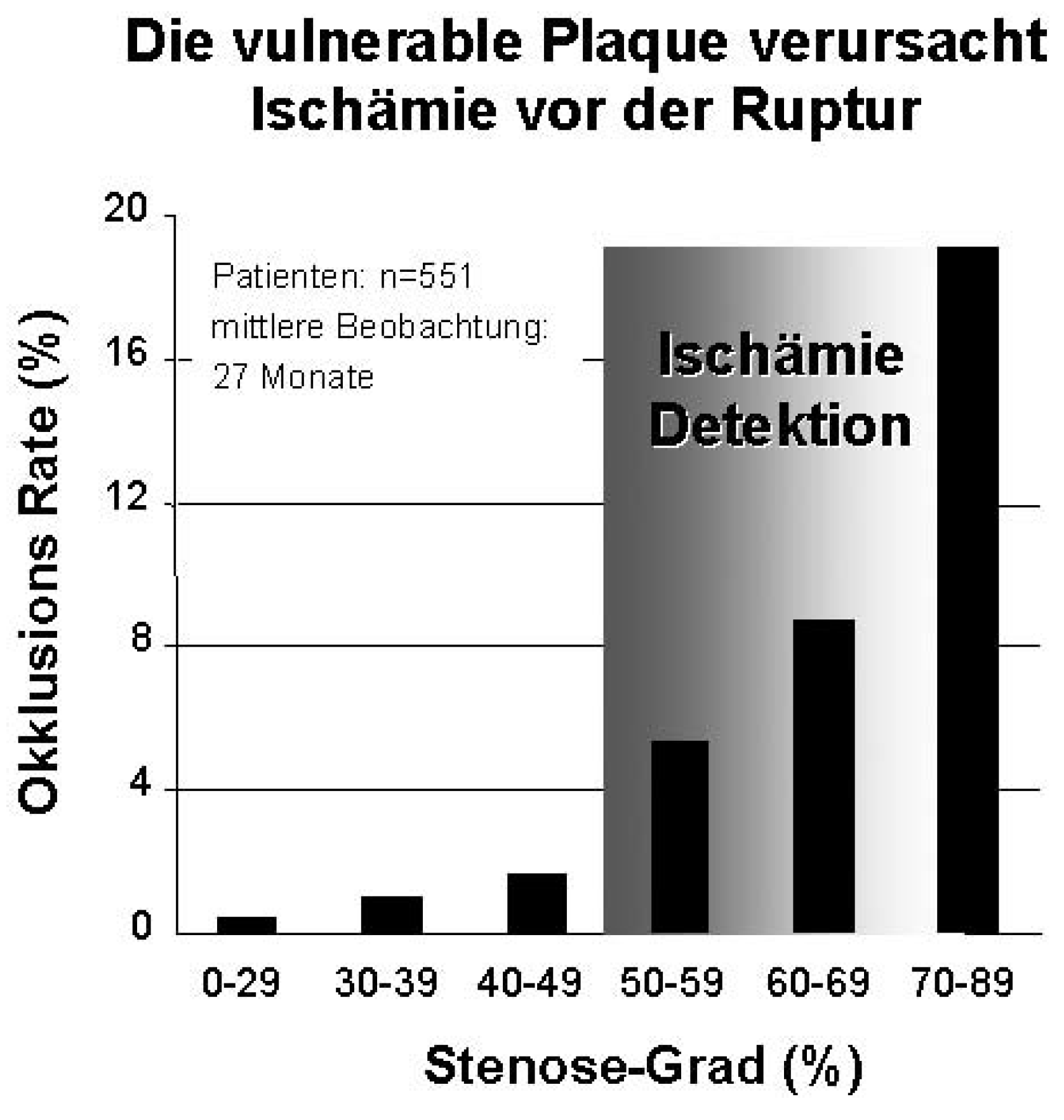 Cardiovascmed 10 00126 g003