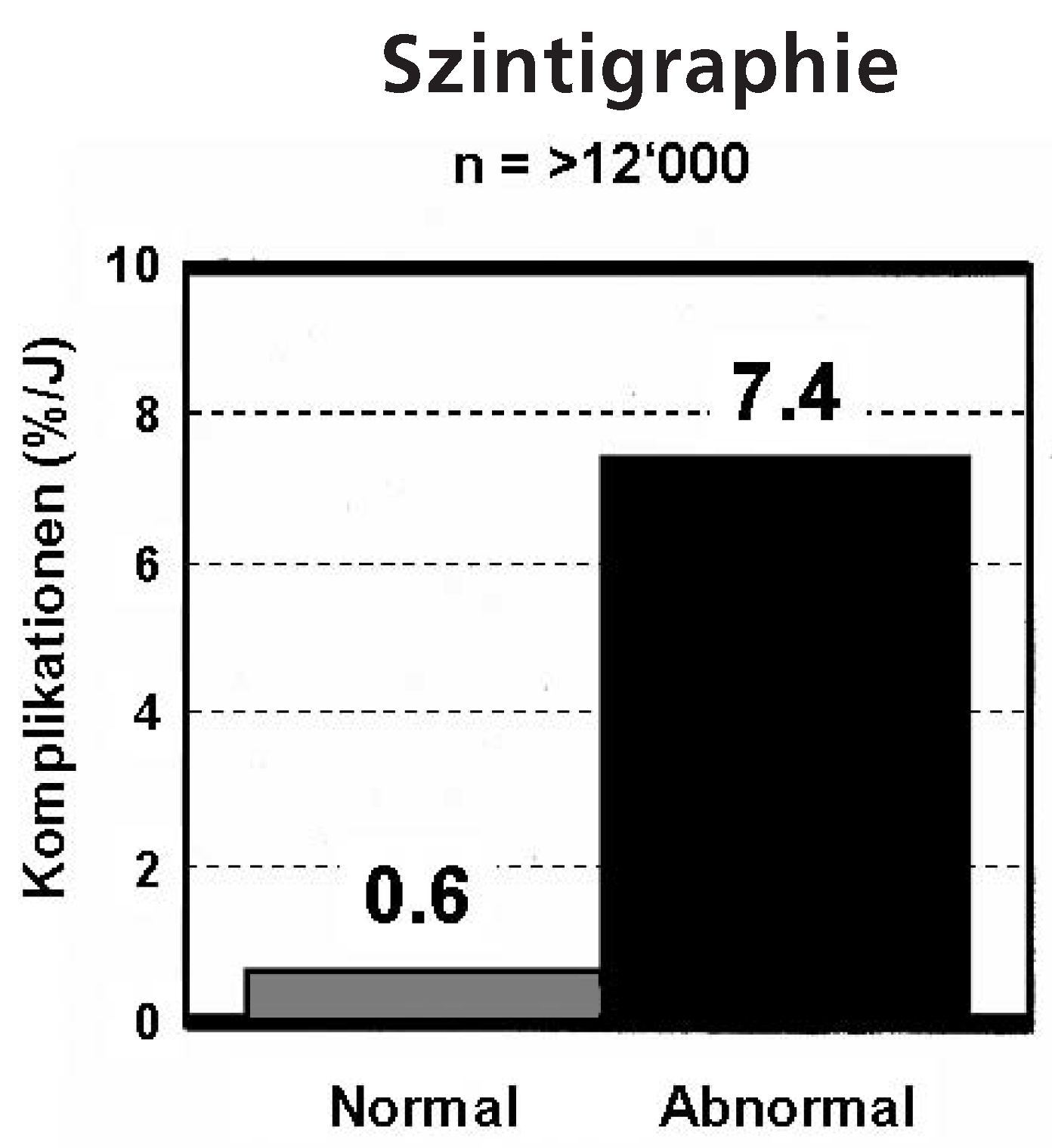 Cardiovascmed 10 00126 g004